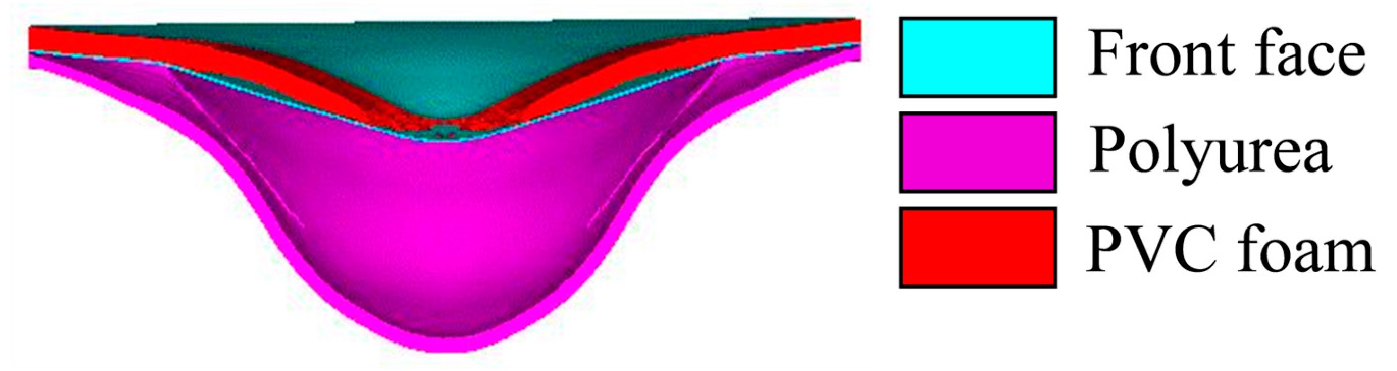 Polymers 16 00810 g012