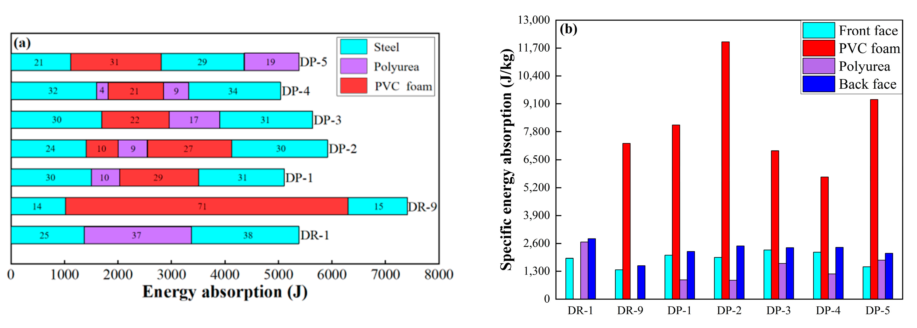 Polymers 16 00810 g015