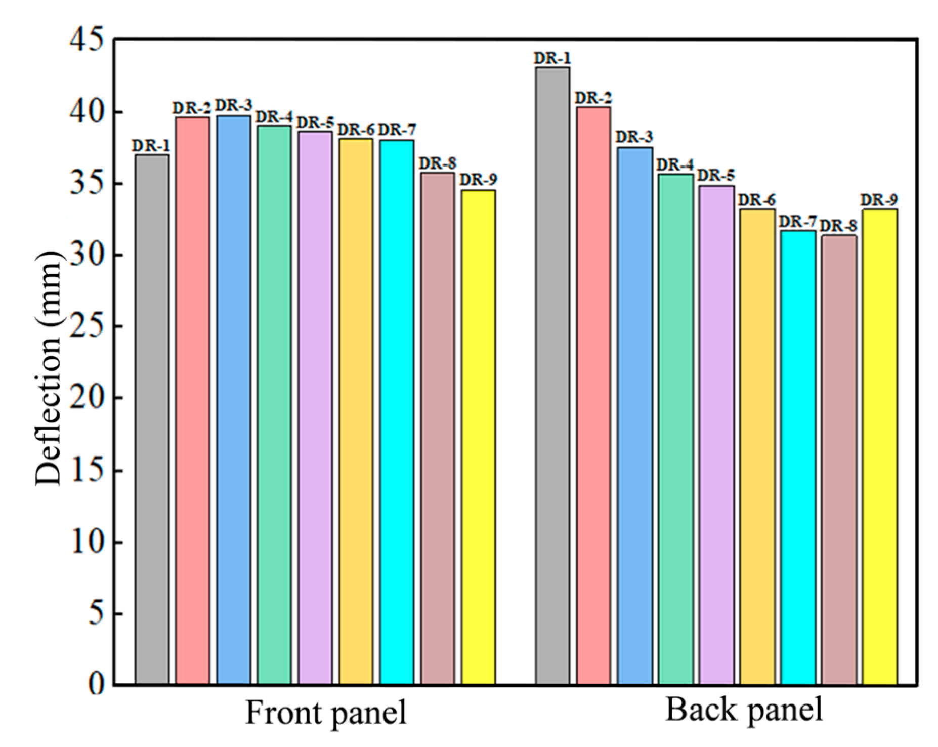 Polymers 16 00810 g018