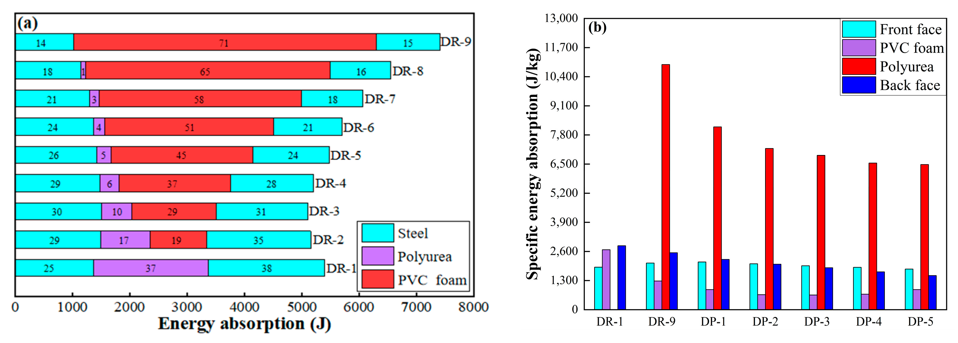 Polymers 16 00810 g021