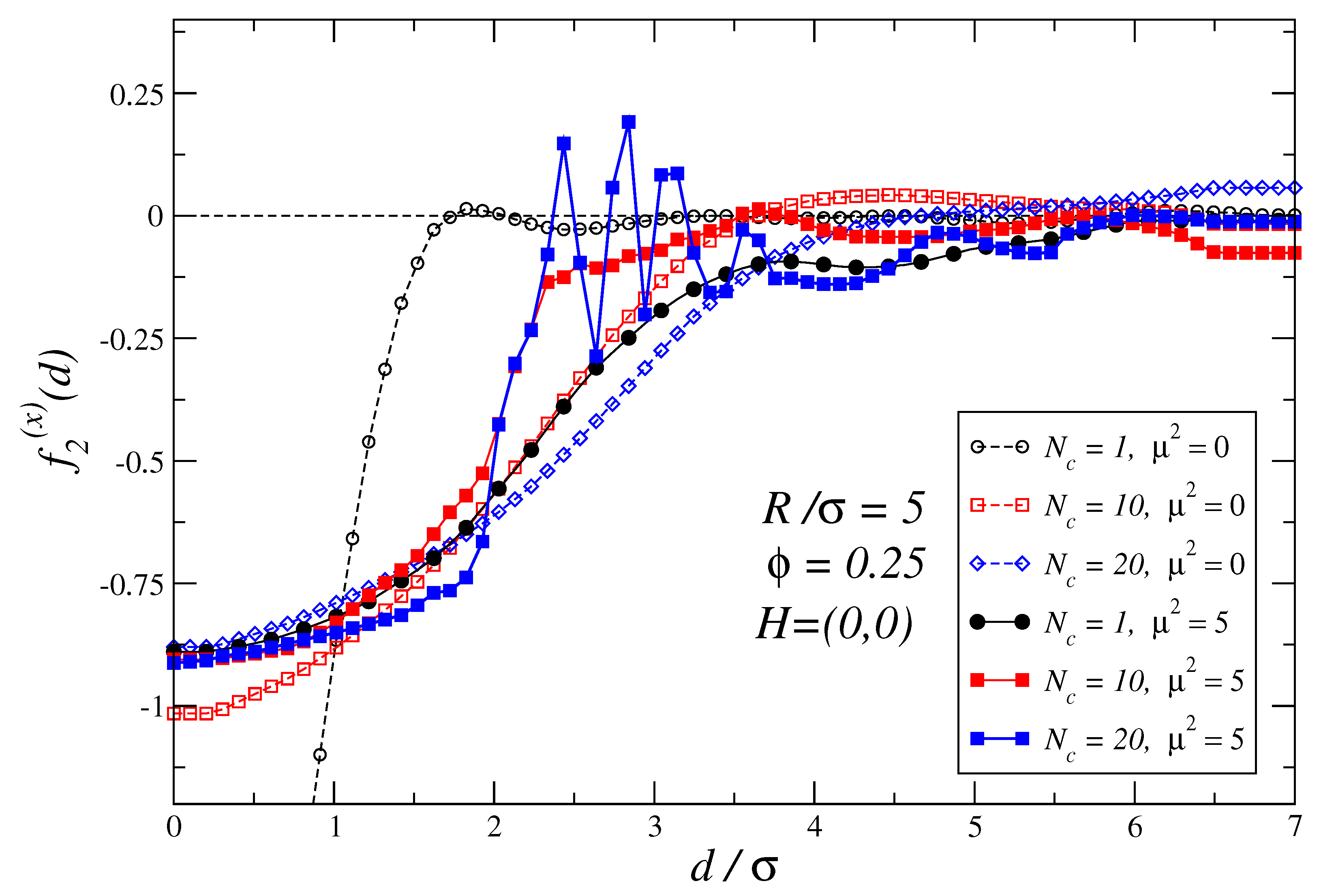 Polymers 16 00820 g002