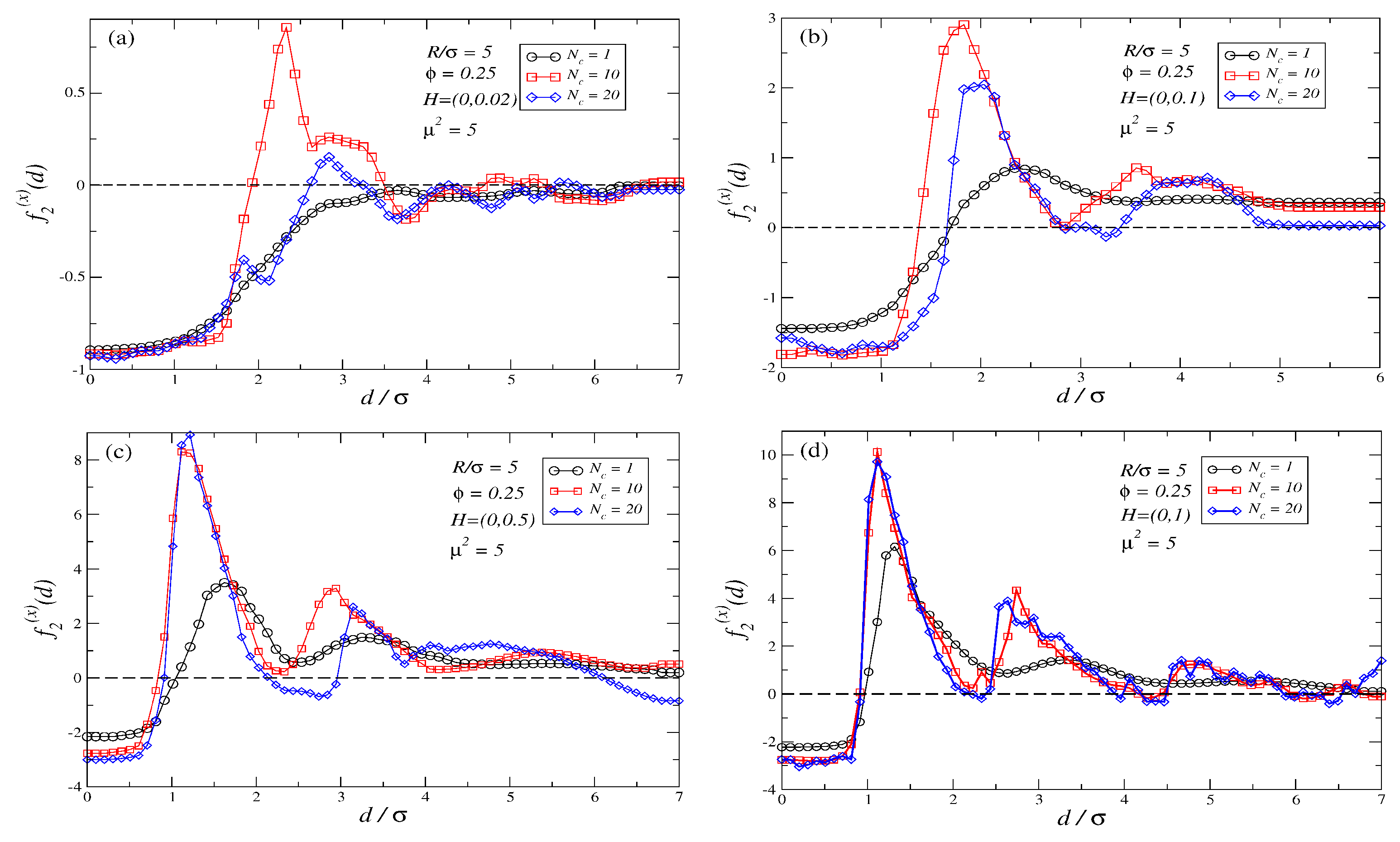Polymers 16 00820 g003
