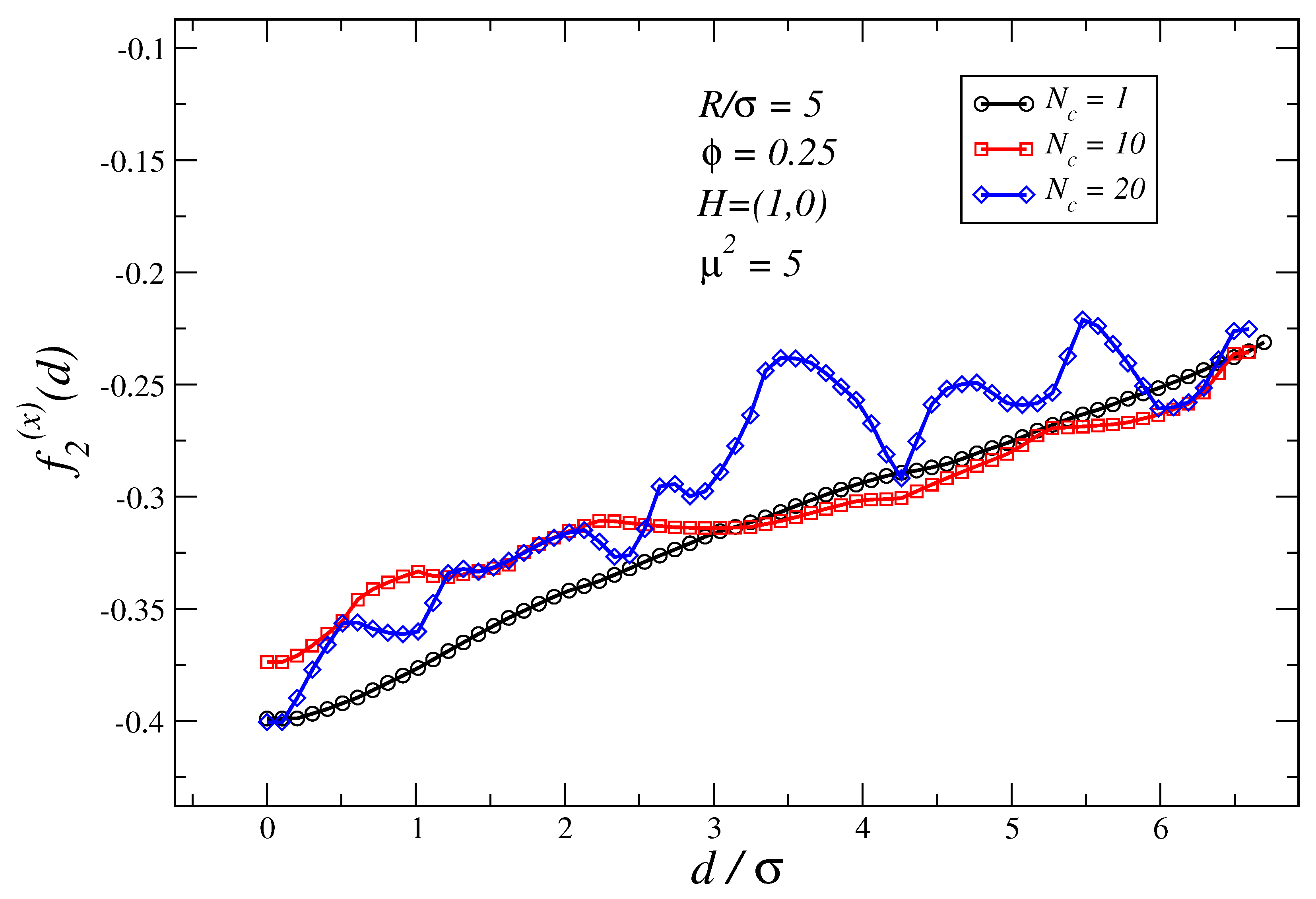 Polymers 16 00820 g004