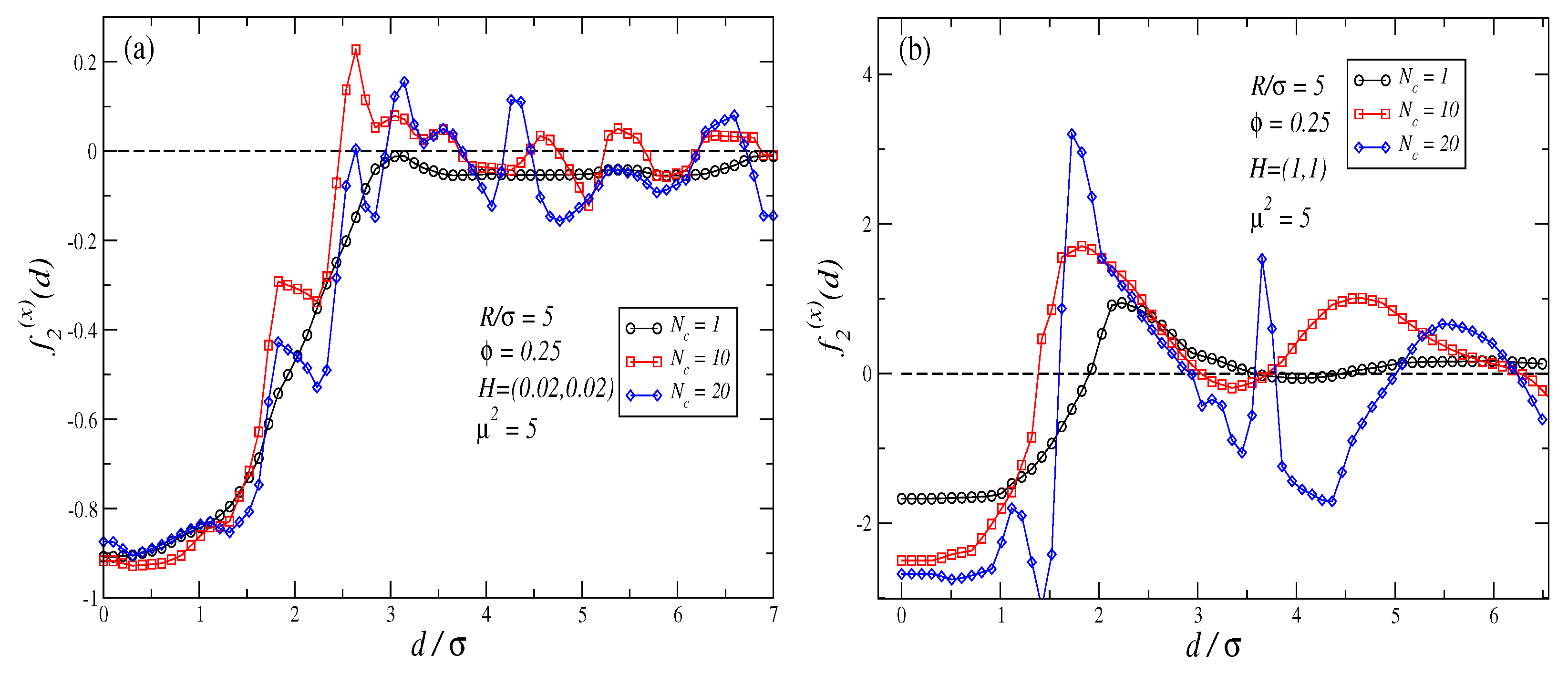Polymers 16 00820 g005