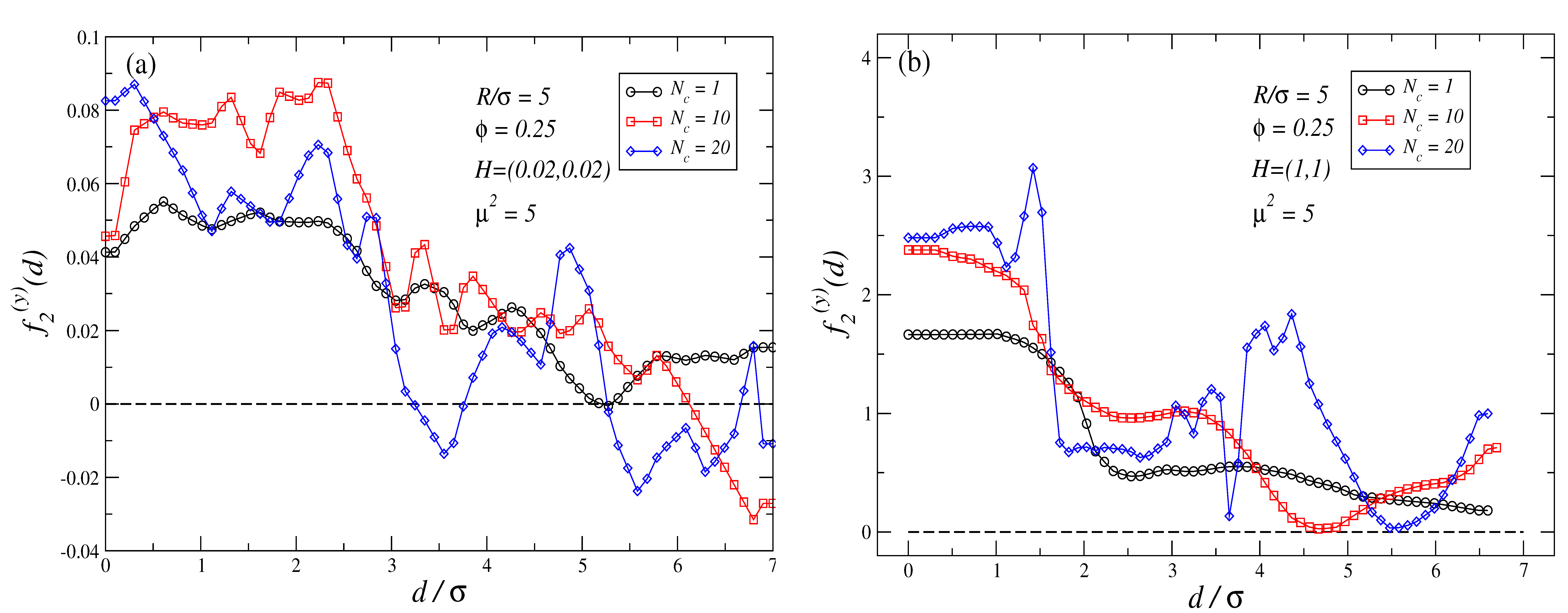 Polymers 16 00820 g006