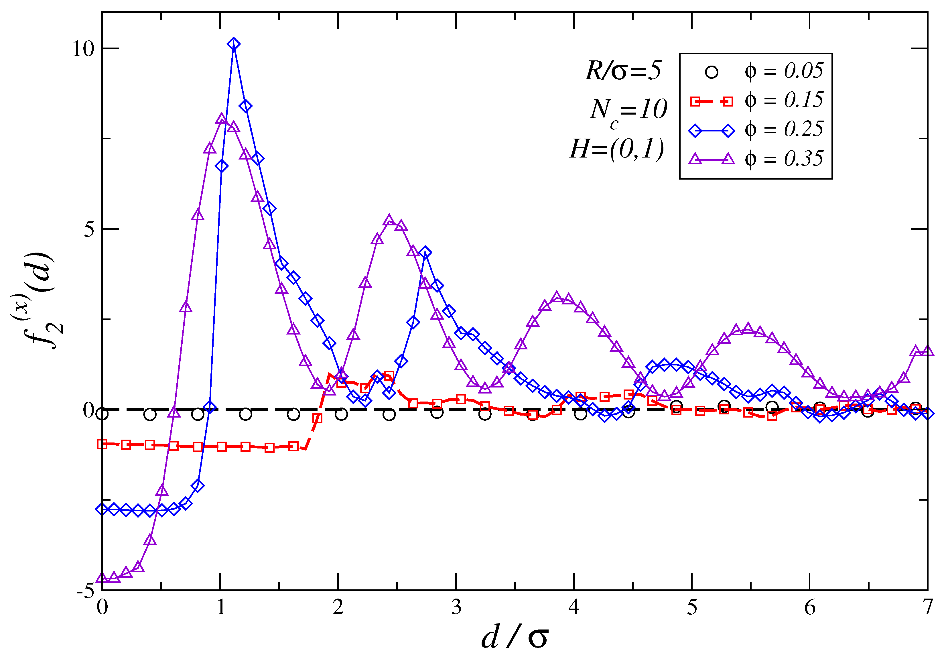 Polymers 16 00820 g007