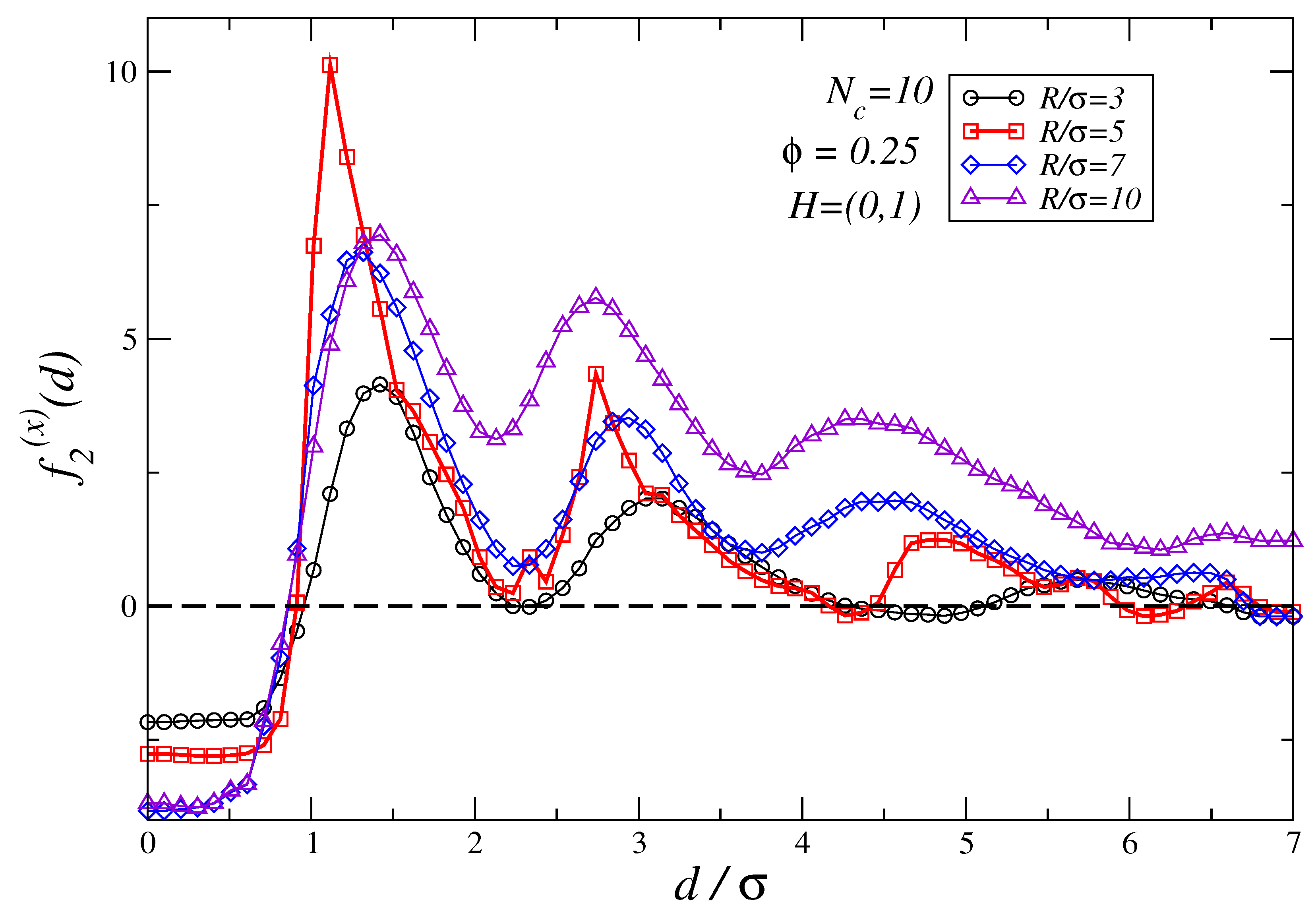Polymers 16 00820 g008