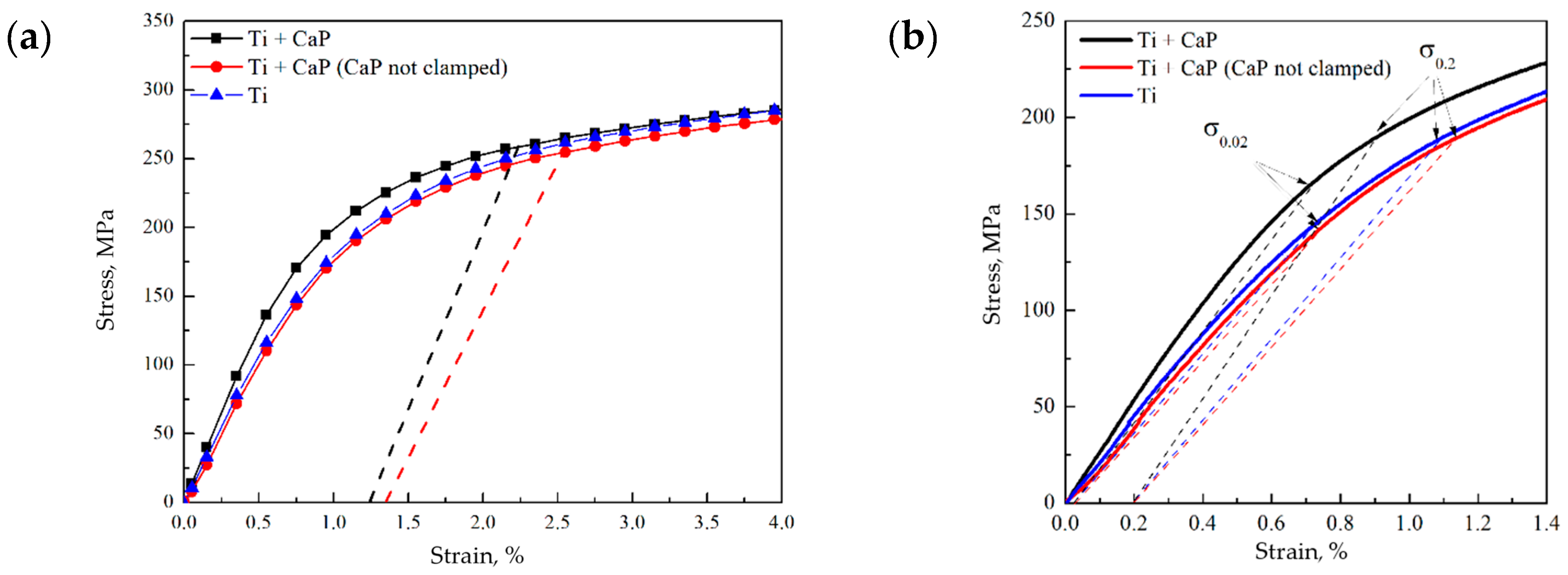 Polymers 16 00826 g005