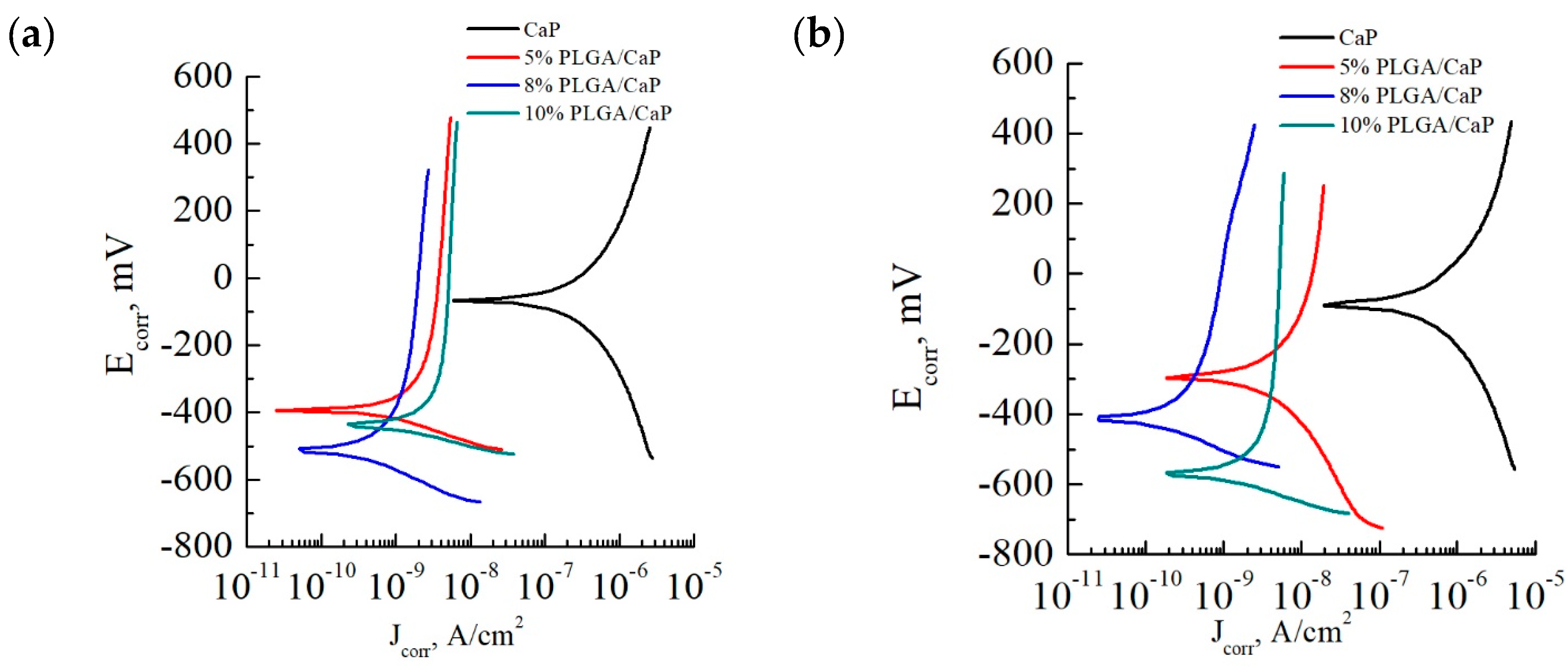 Polymers 16 00826 g008