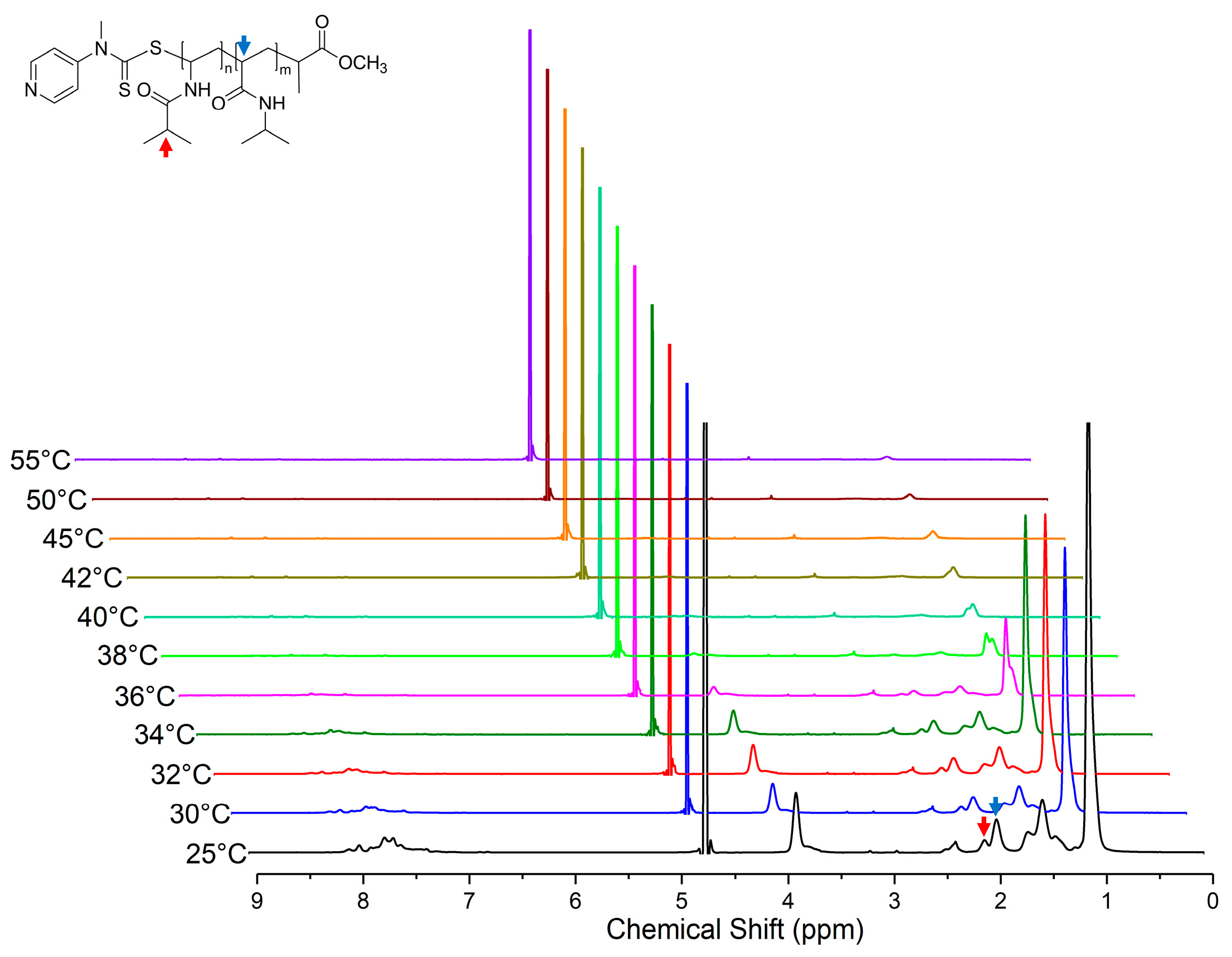 Polymers 16 00830 g005
