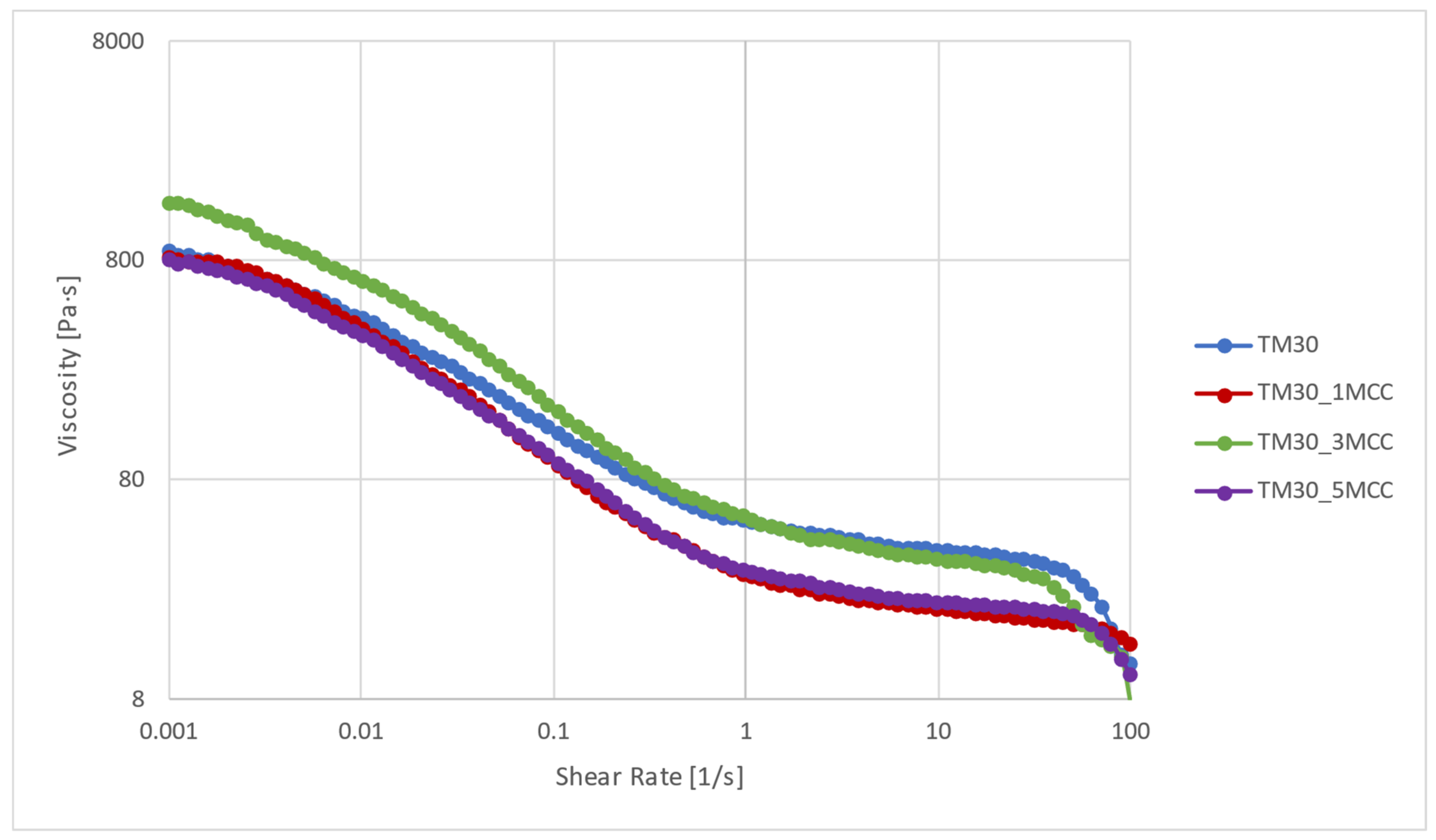 Polymers 16 00836 g004 Polymers 16 00836 g004