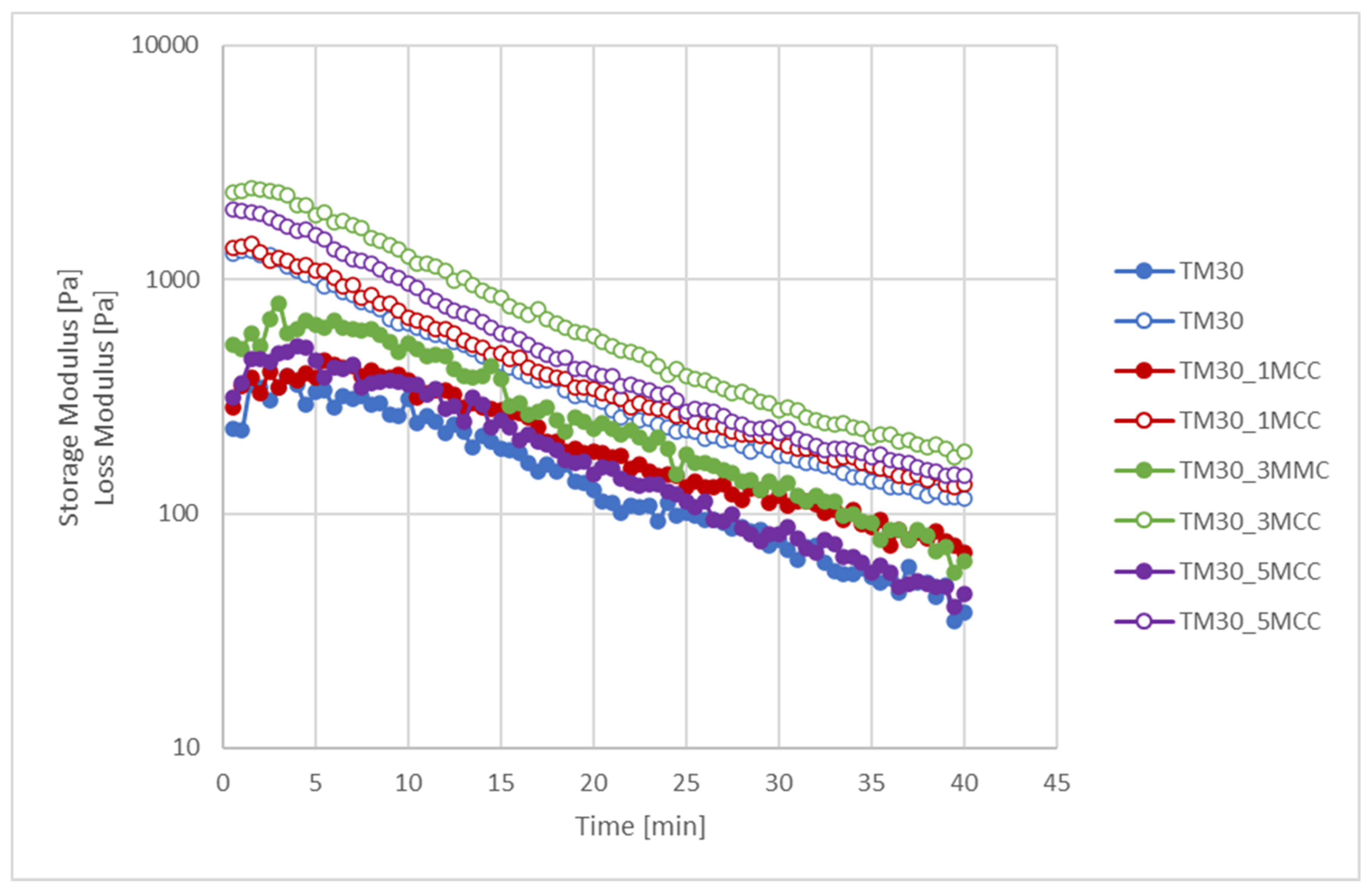 Polymers 16 00836 g007 Polymers 16 00836 g007