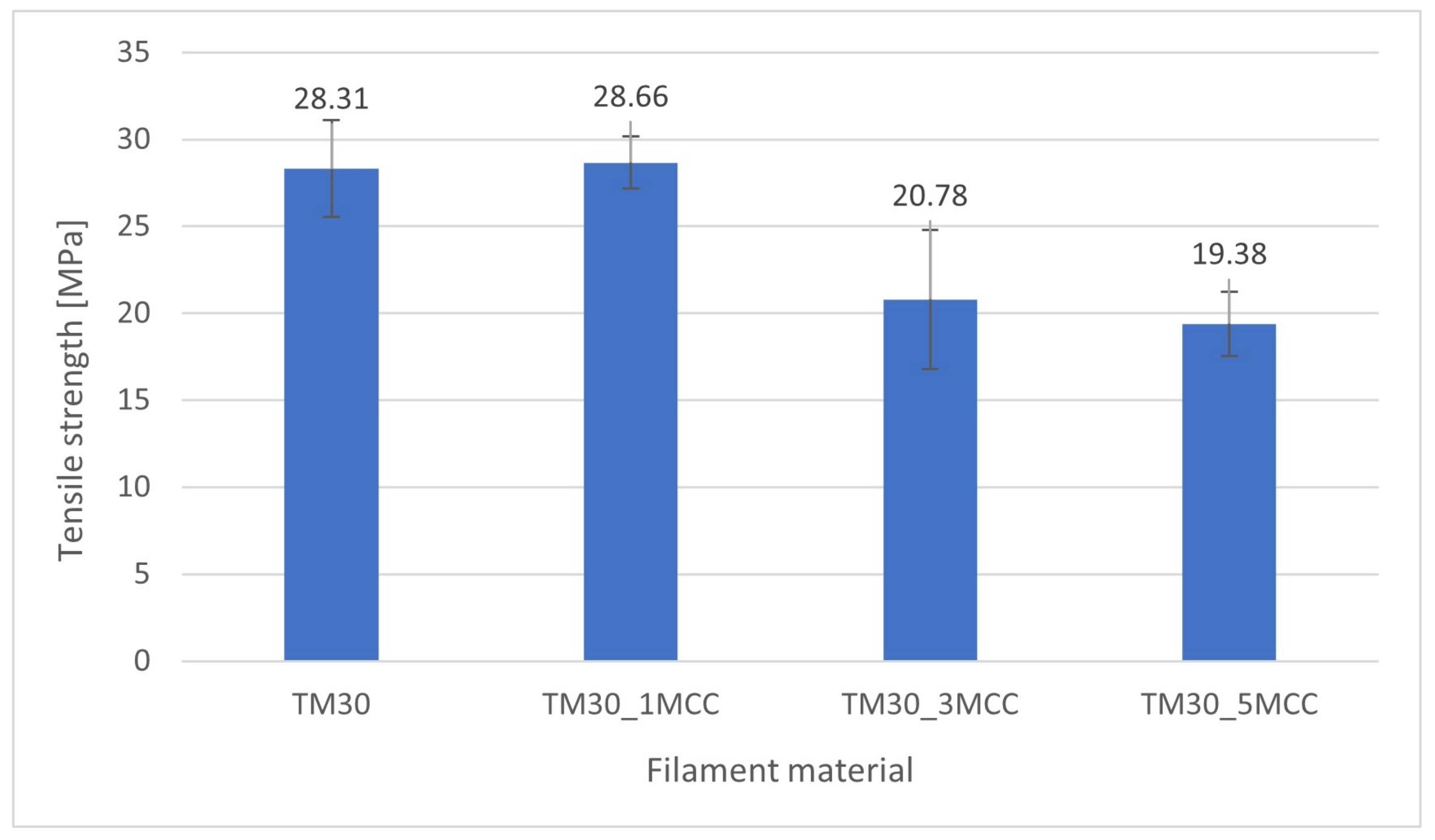 Polymers 16 00836 g009 Polymers 16 00836 g009