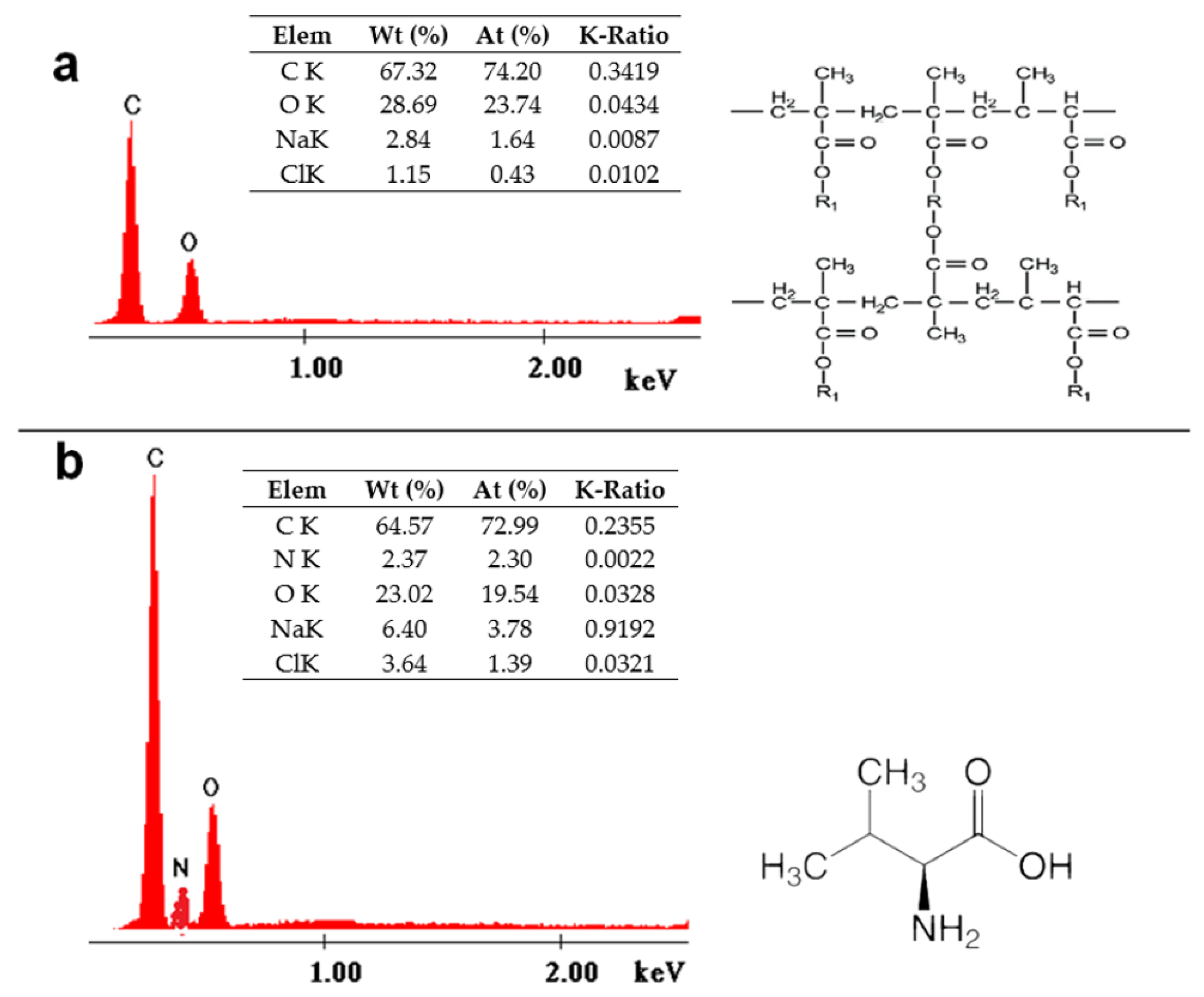 Polymers 16 00837 g002