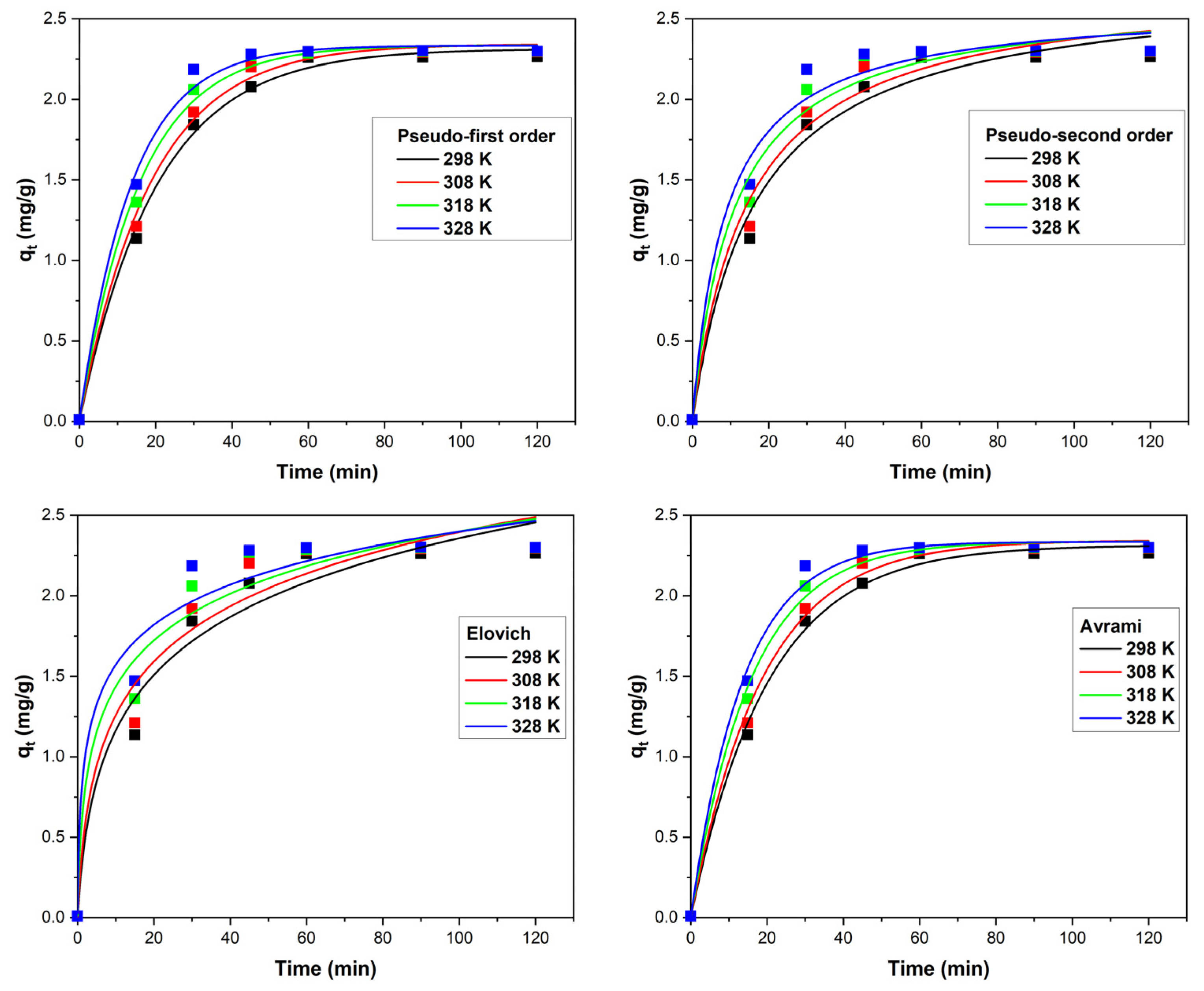 Polymers 16 00837 g006