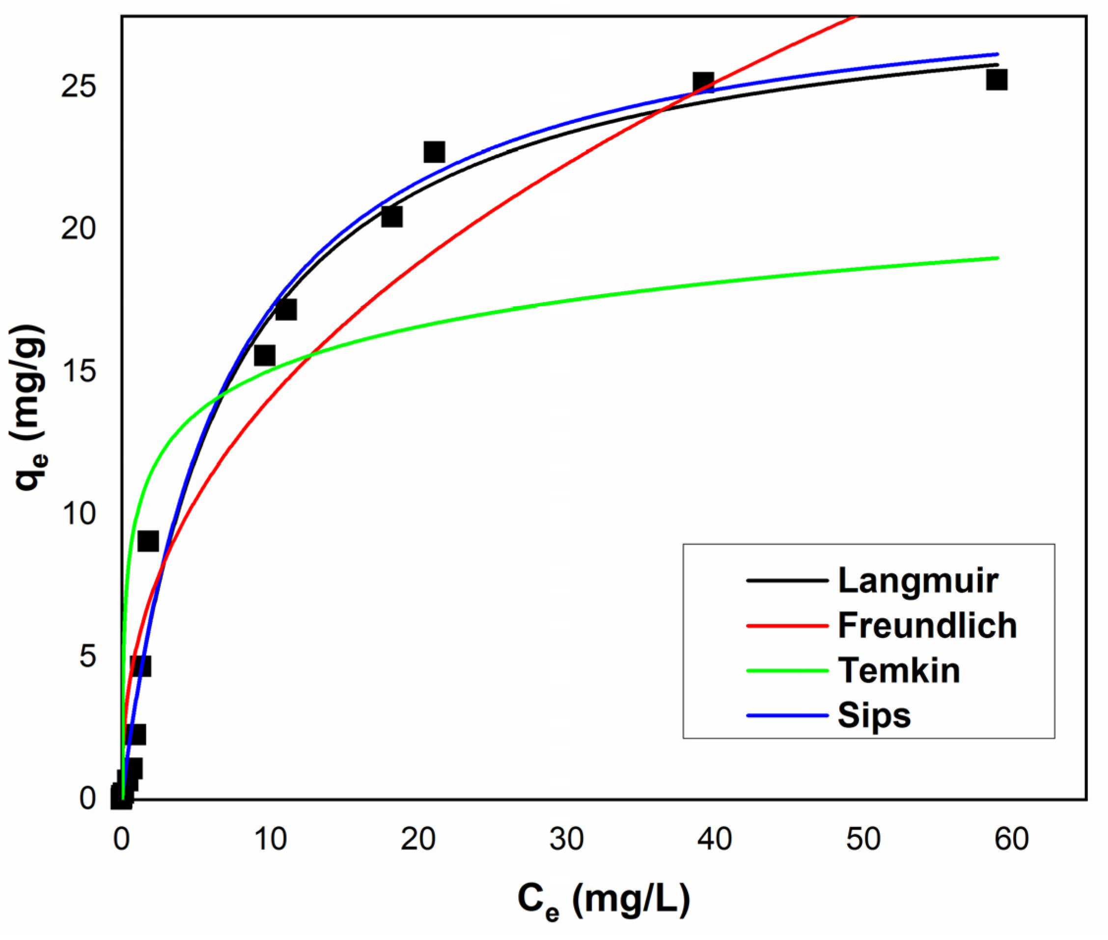 Polymers 16 00837 g008