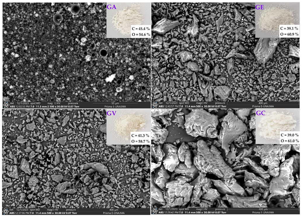 Polymers 16 00838 g002
