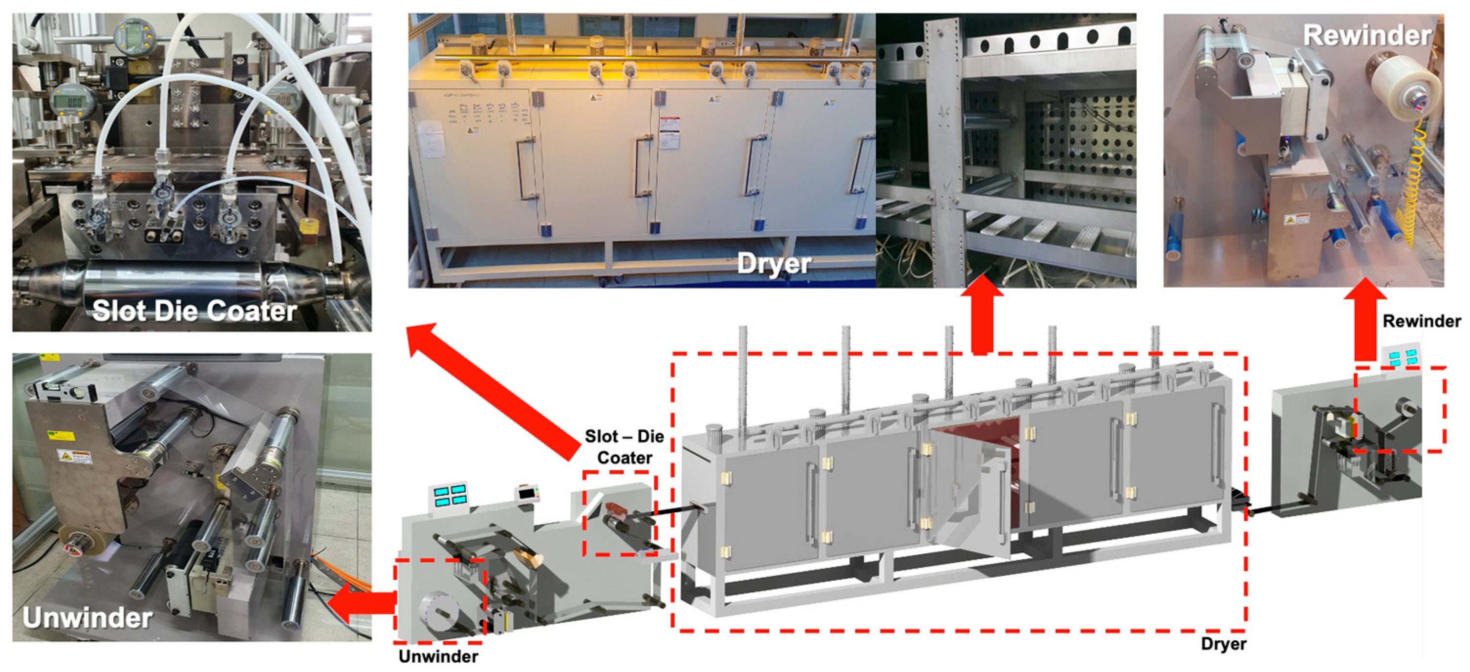 Polymers 16 00845 g002