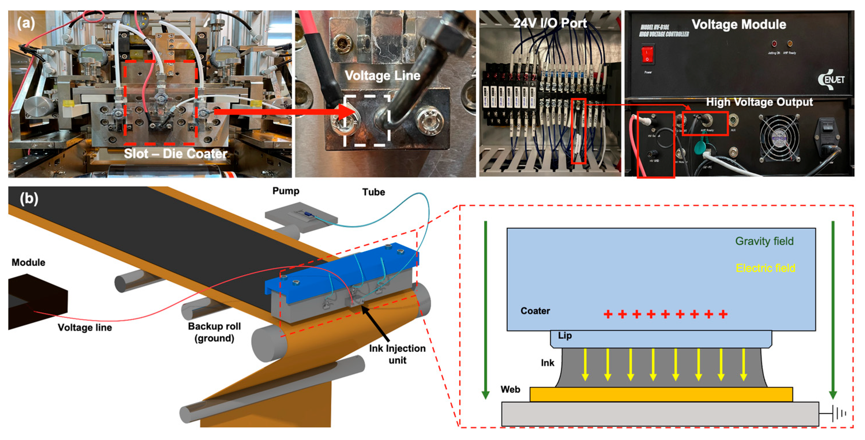 Polymers 16 00845 g009
