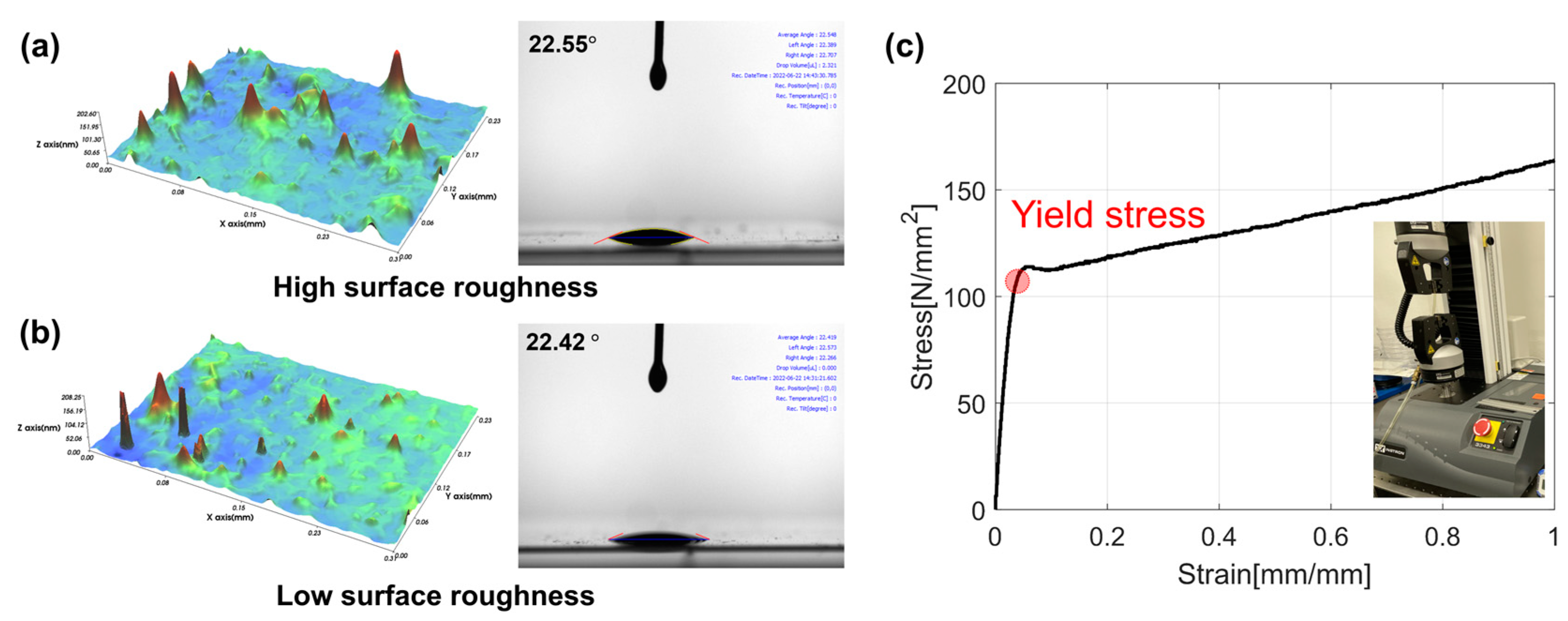 Polymers 16 00845 g010