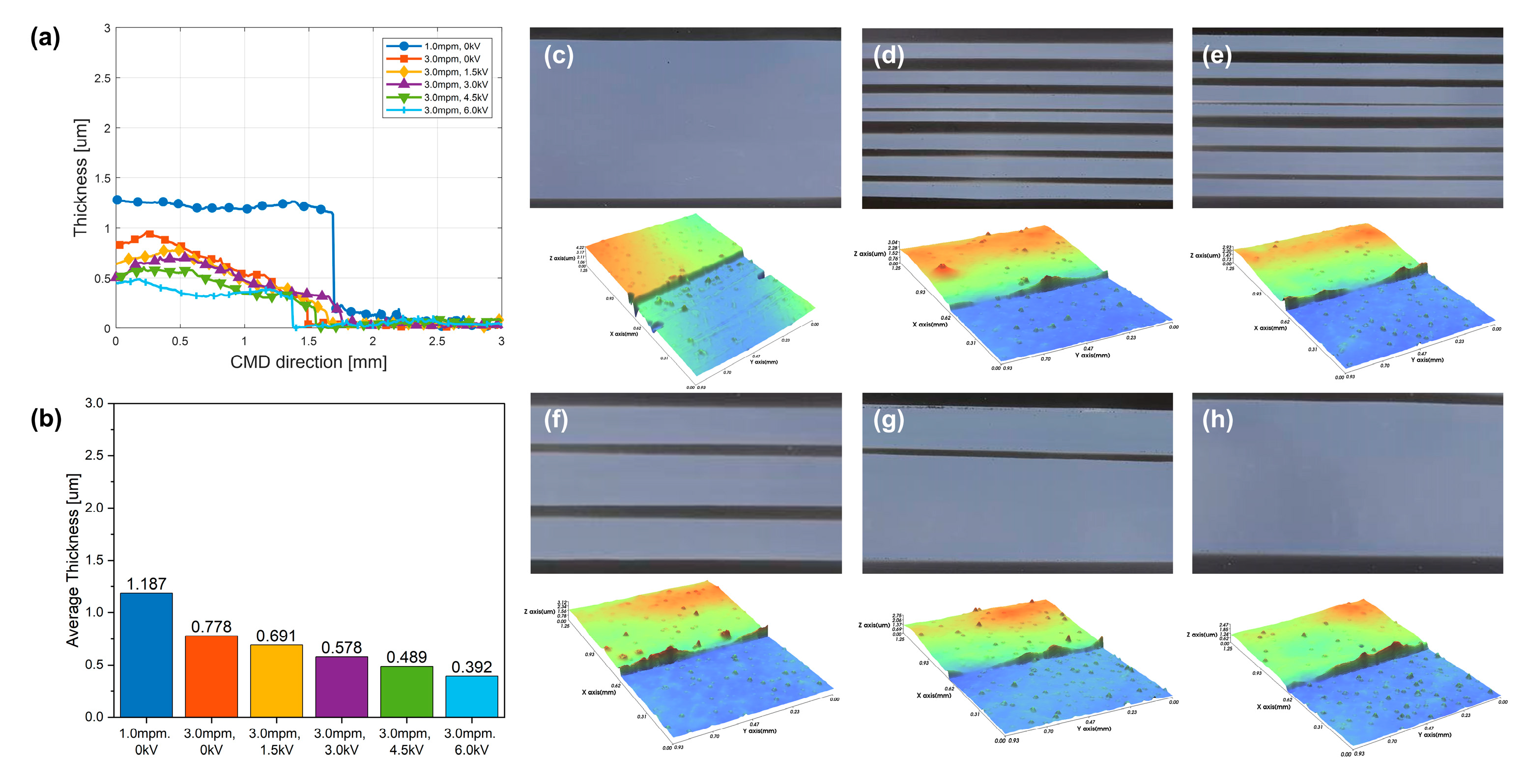 Polymers 16 00845 g015