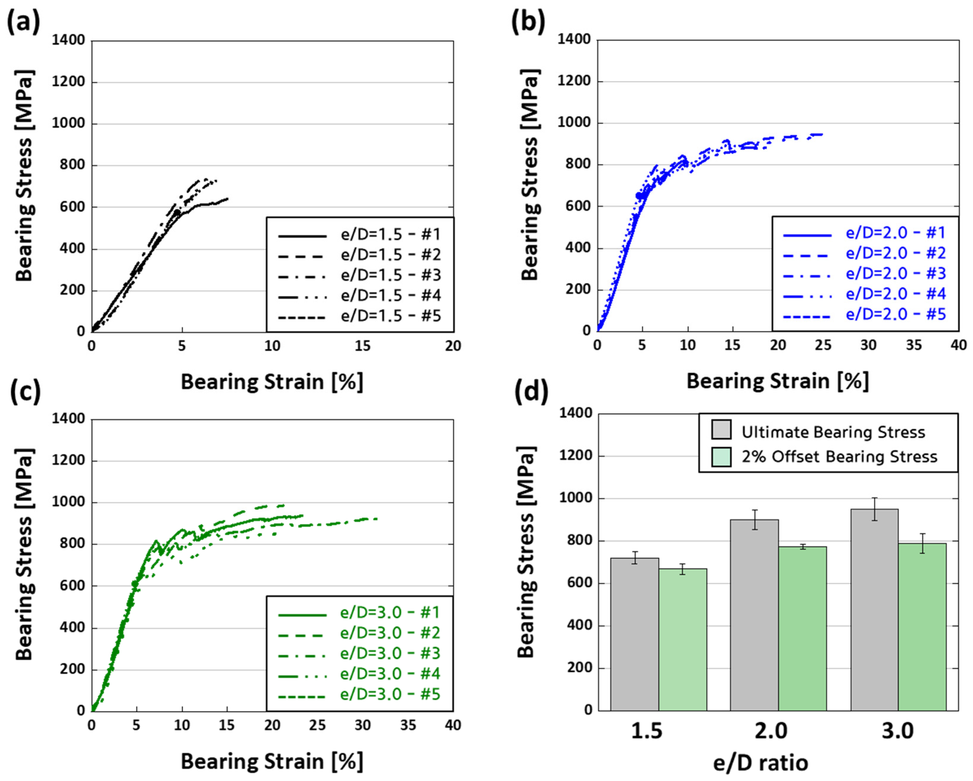 Polymers 16 00847 g005