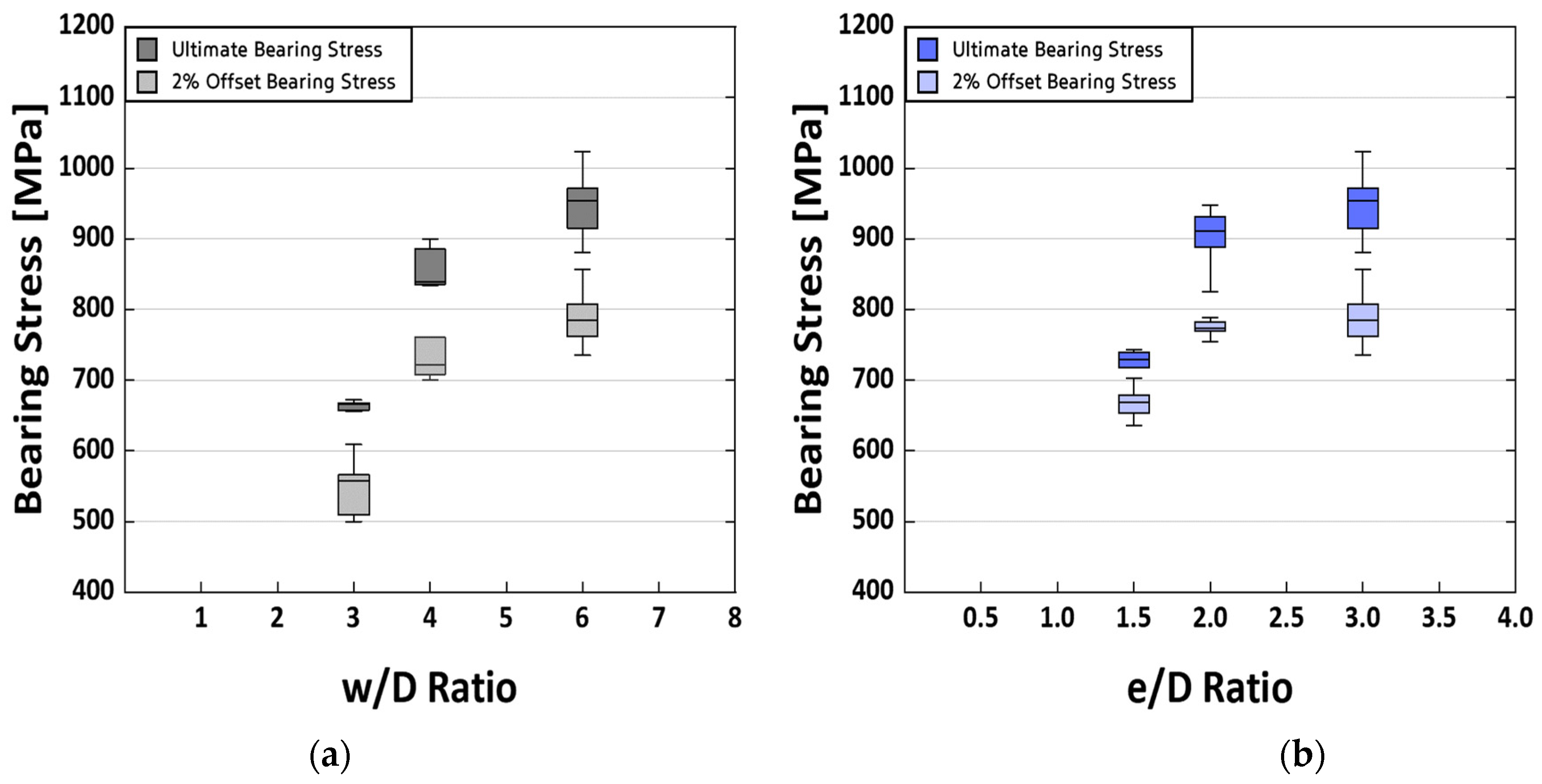 Polymers 16 00847 g007