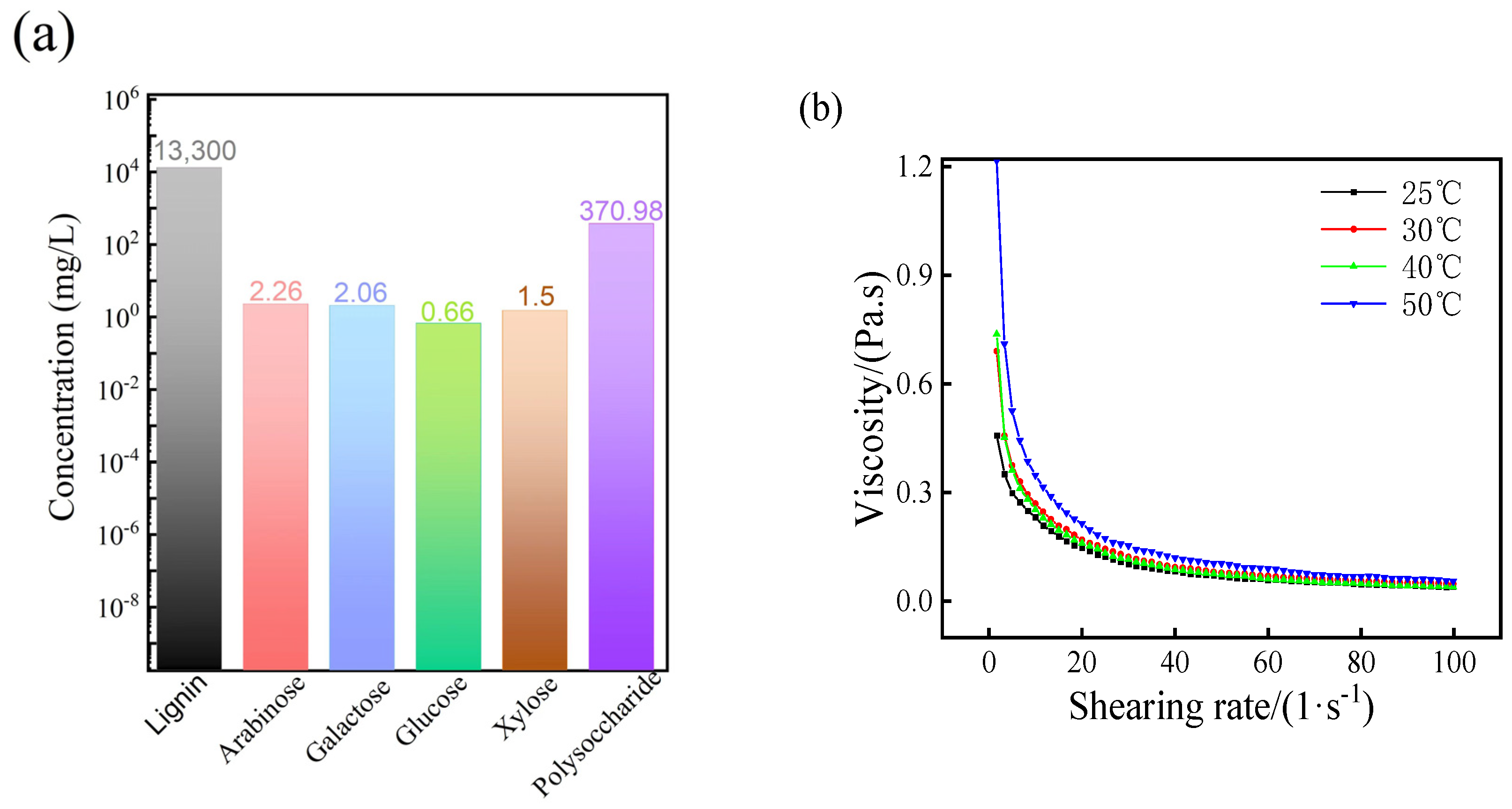 Polymers 16 00848 g001