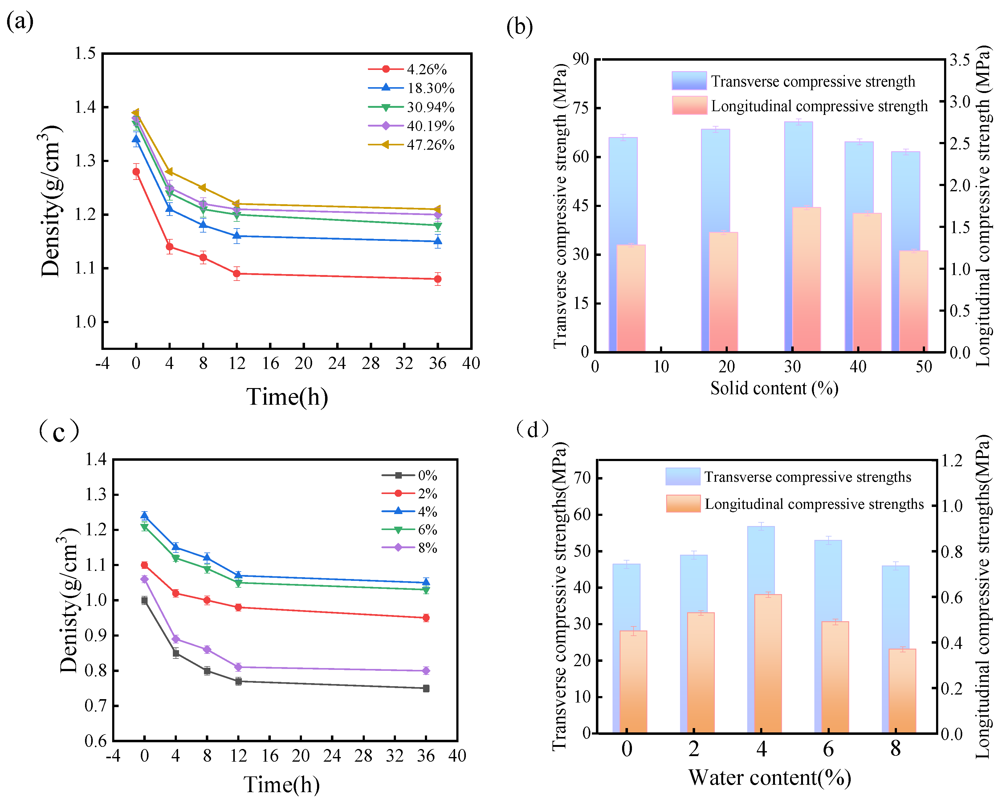 Polymers 16 00848 g002