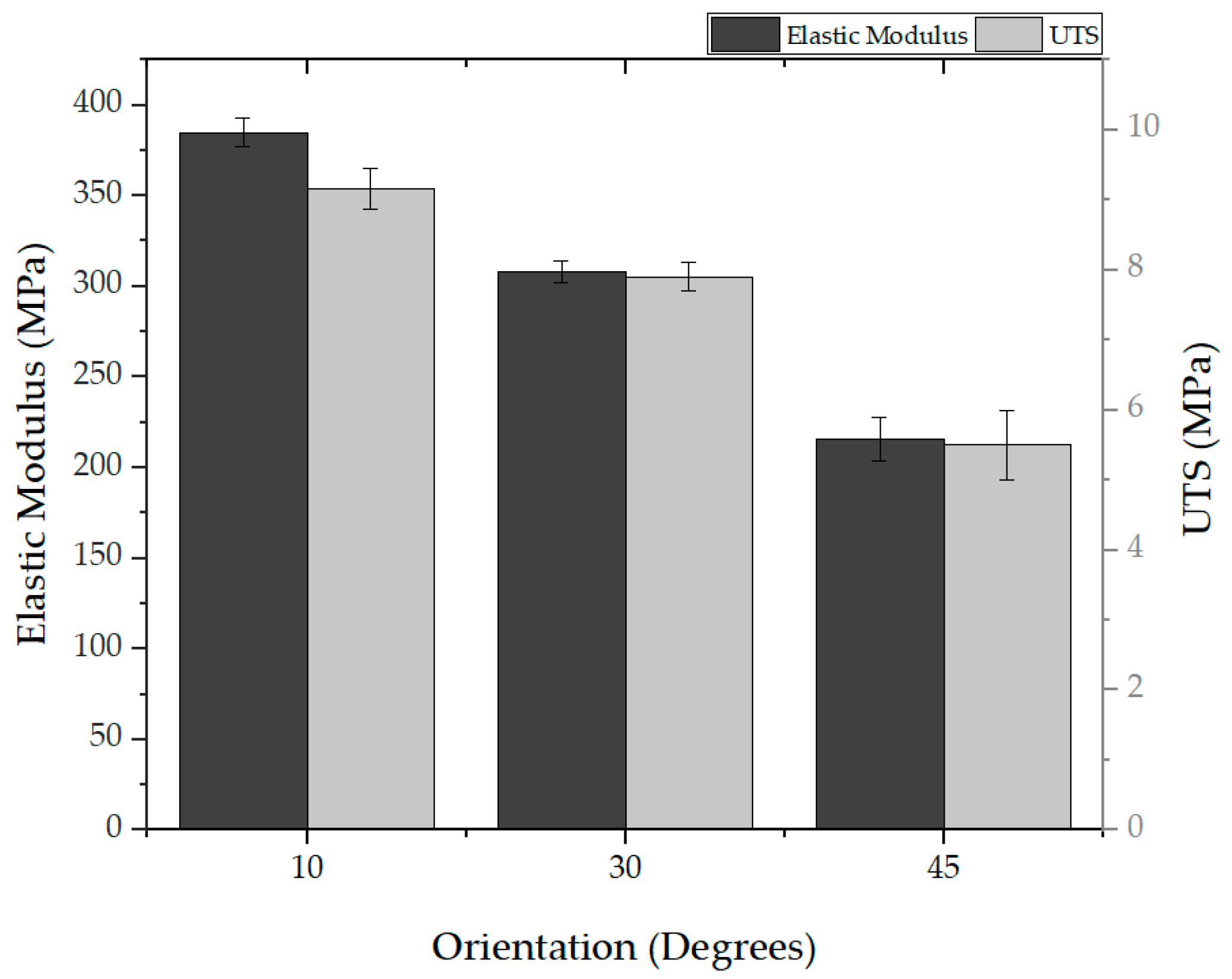 Polymers 16 00852 g013