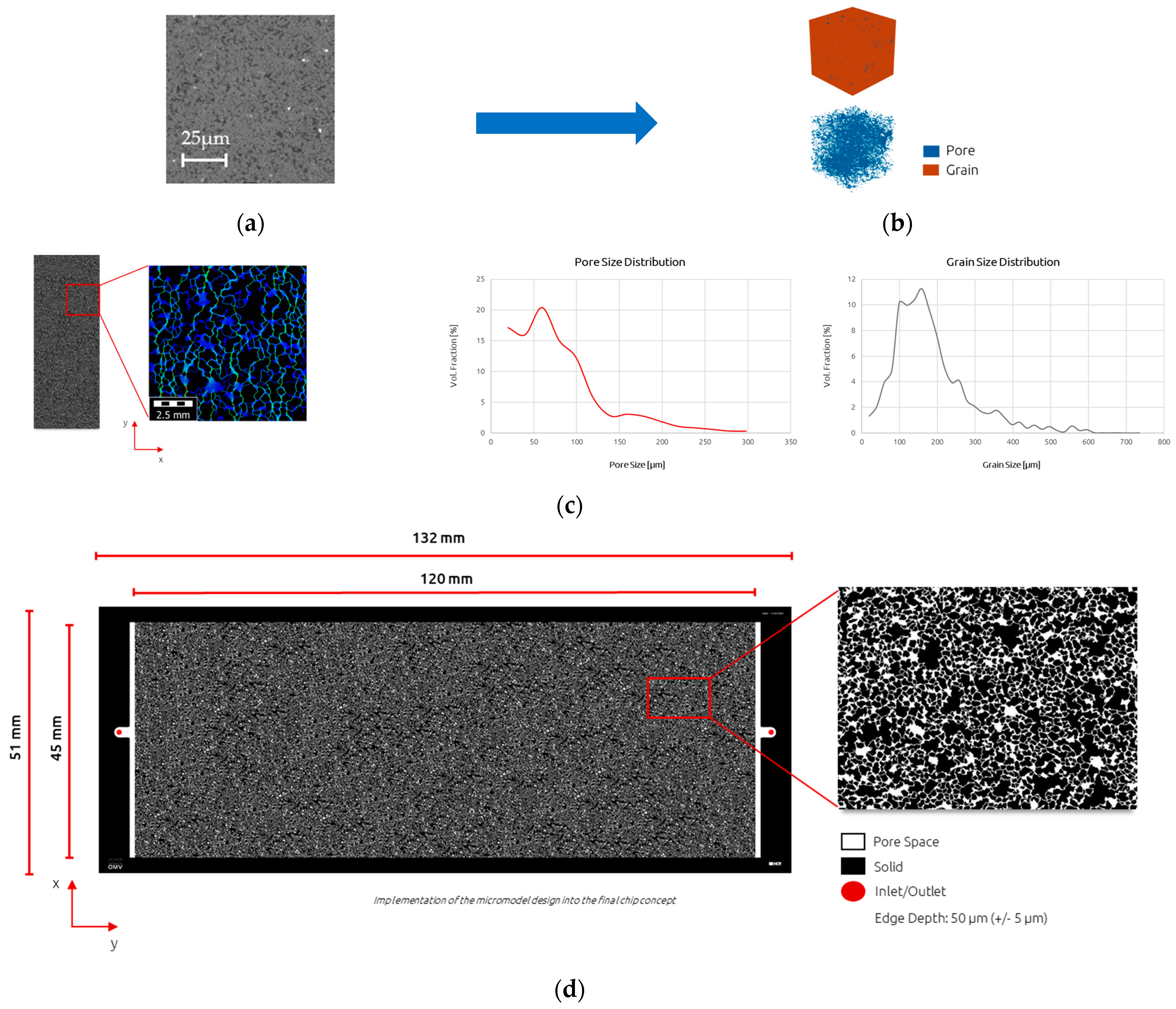 Polymers 16 00854 g002