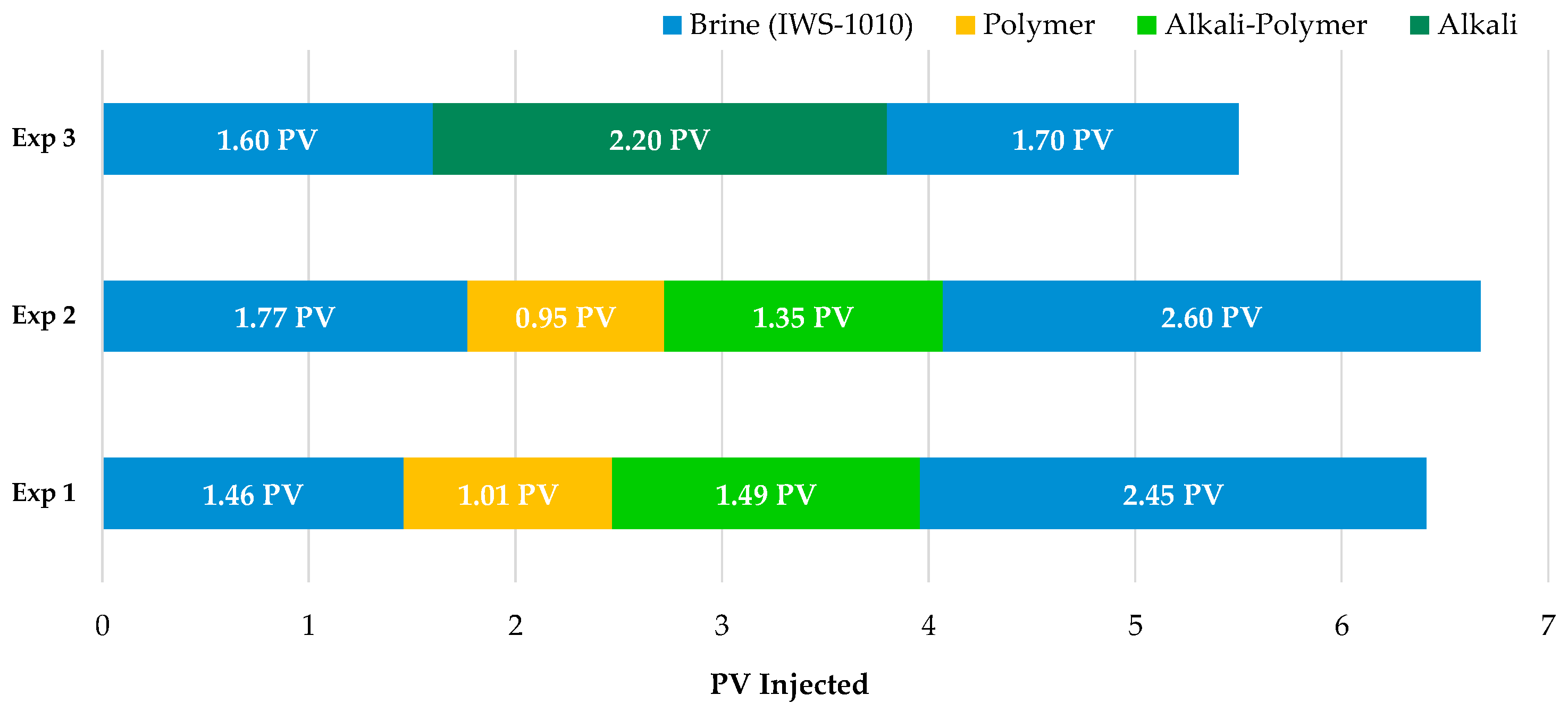 Polymers 16 00854 g003