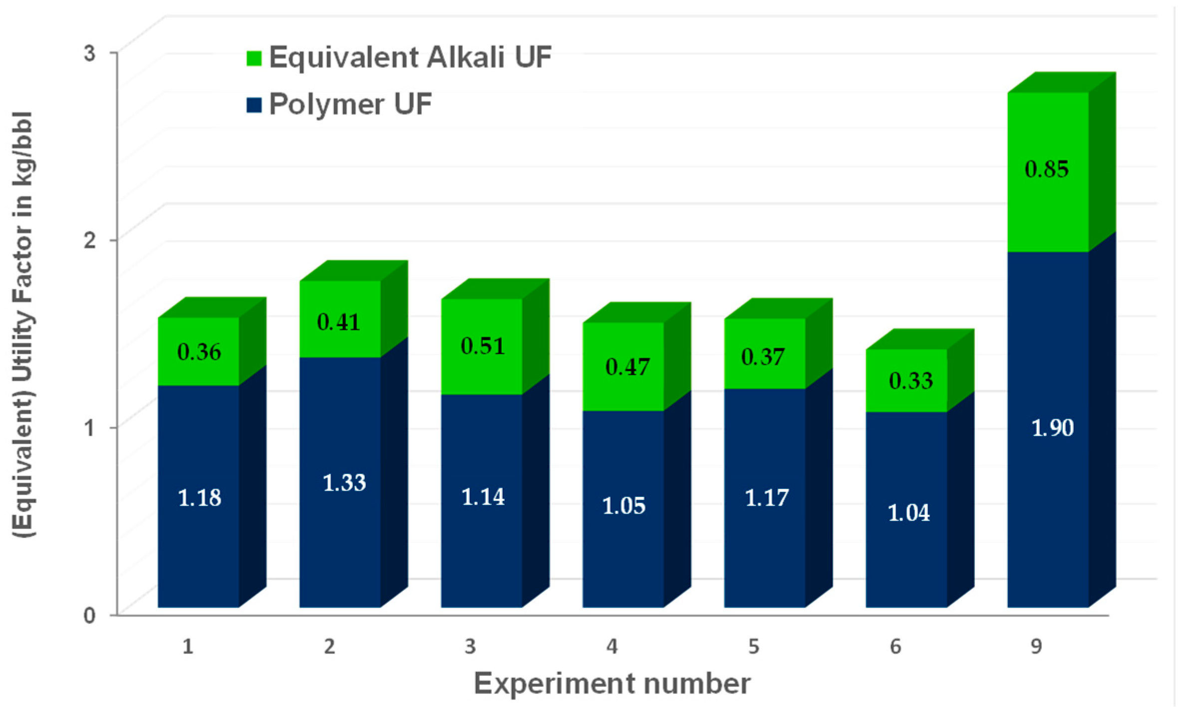 Polymers 16 00854 g020