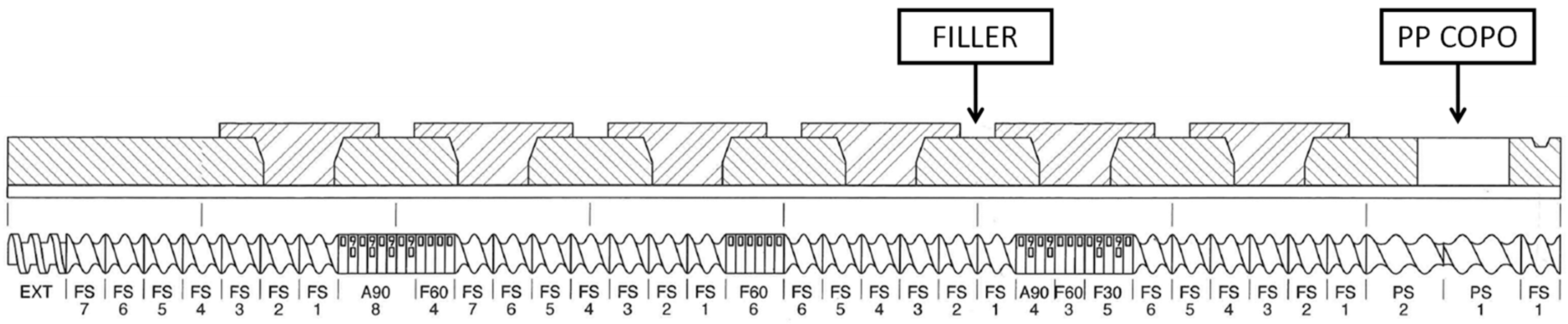 Polymers 16 00858 g001