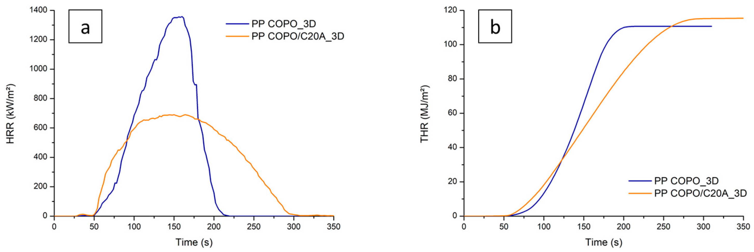 Polymers 16 00858 g005