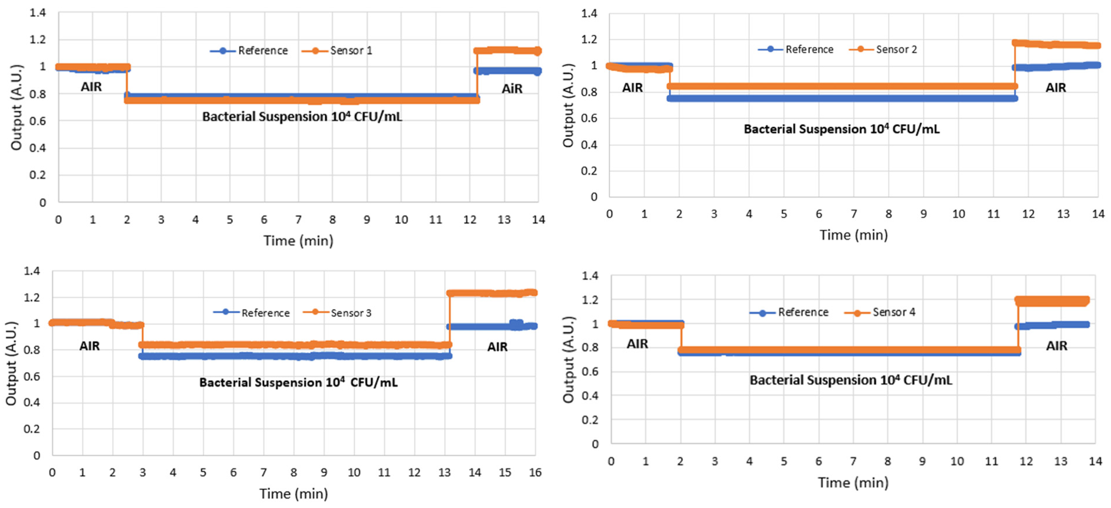 Polymers 16 00861 g006