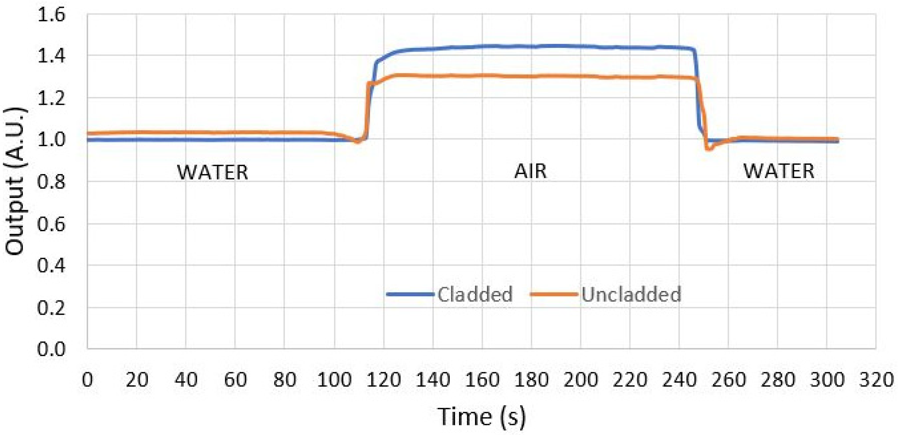 Polymers 16 00861 g007