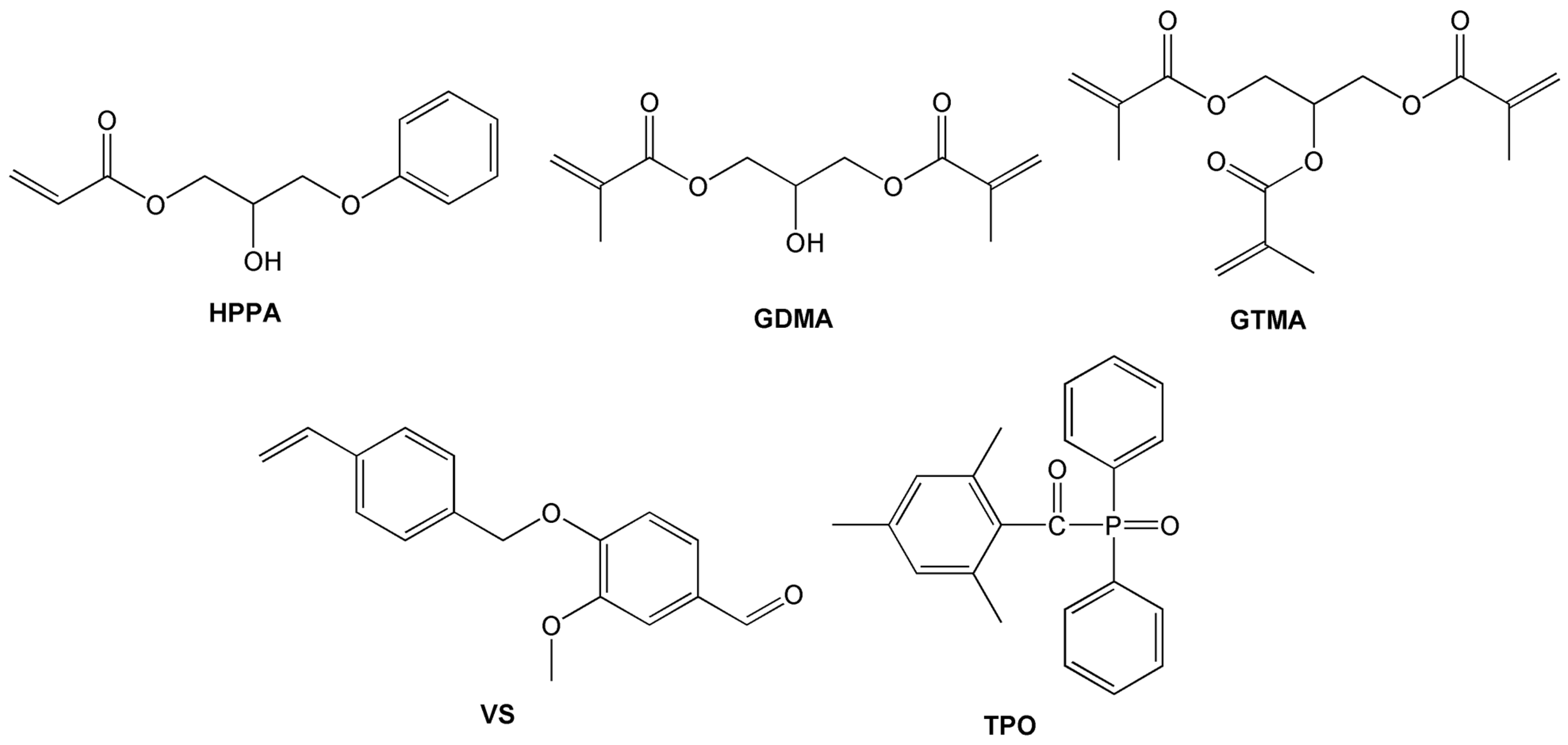 Polymers 16 00862 g001