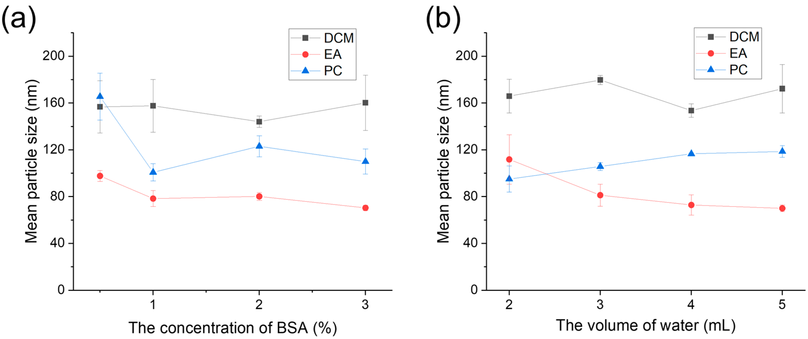 Polymers 16 00865 g002