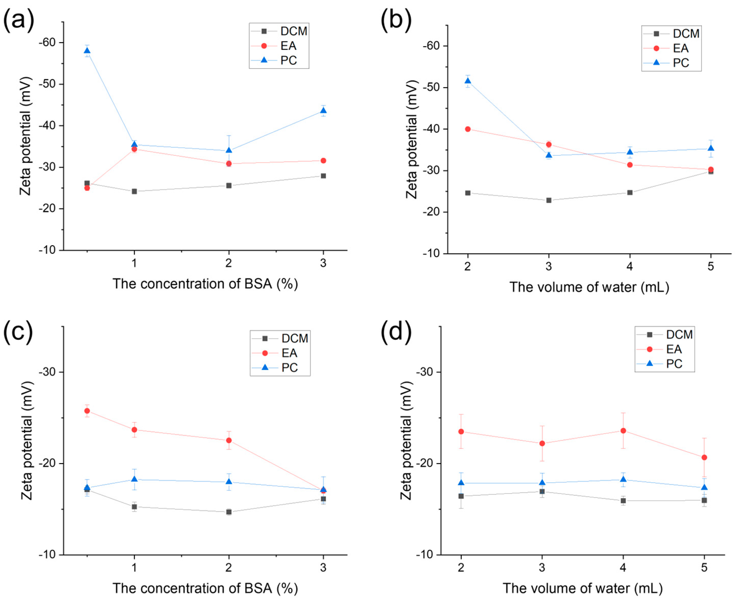 Polymers 16 00865 g003