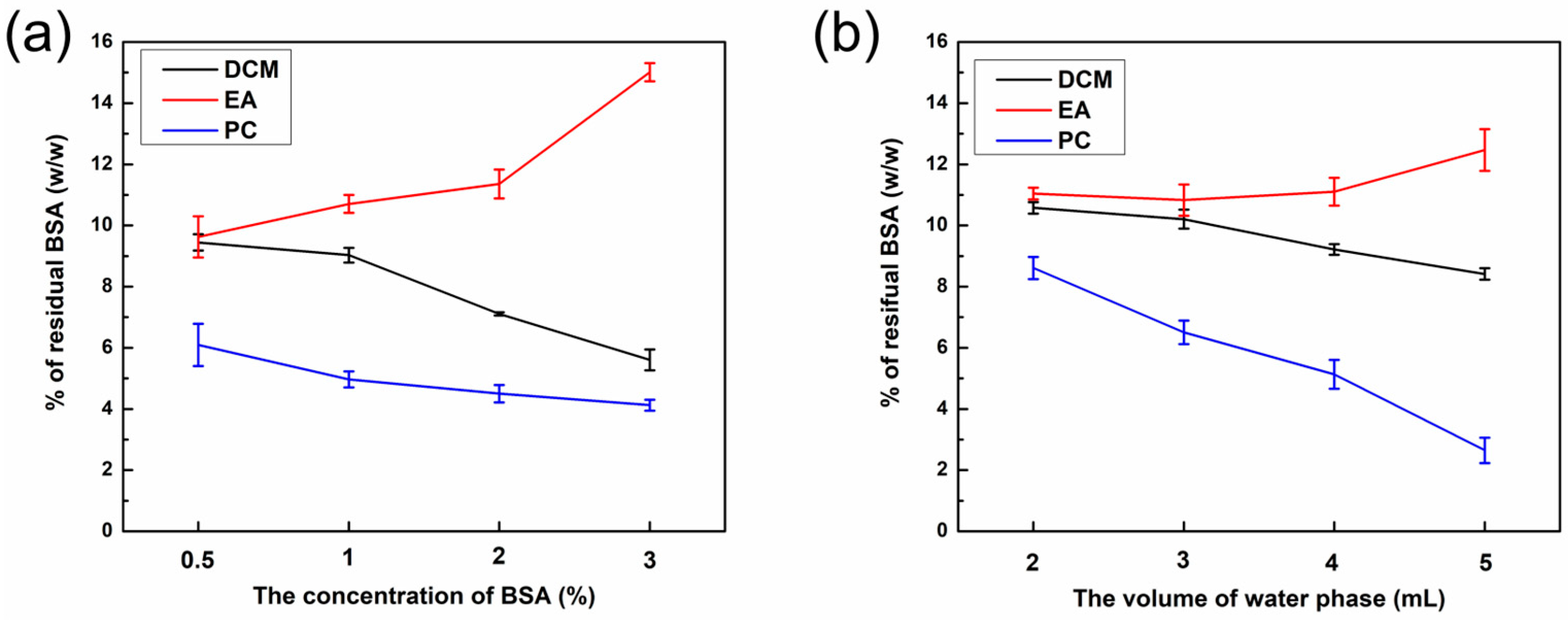 Polymers 16 00865 g004
