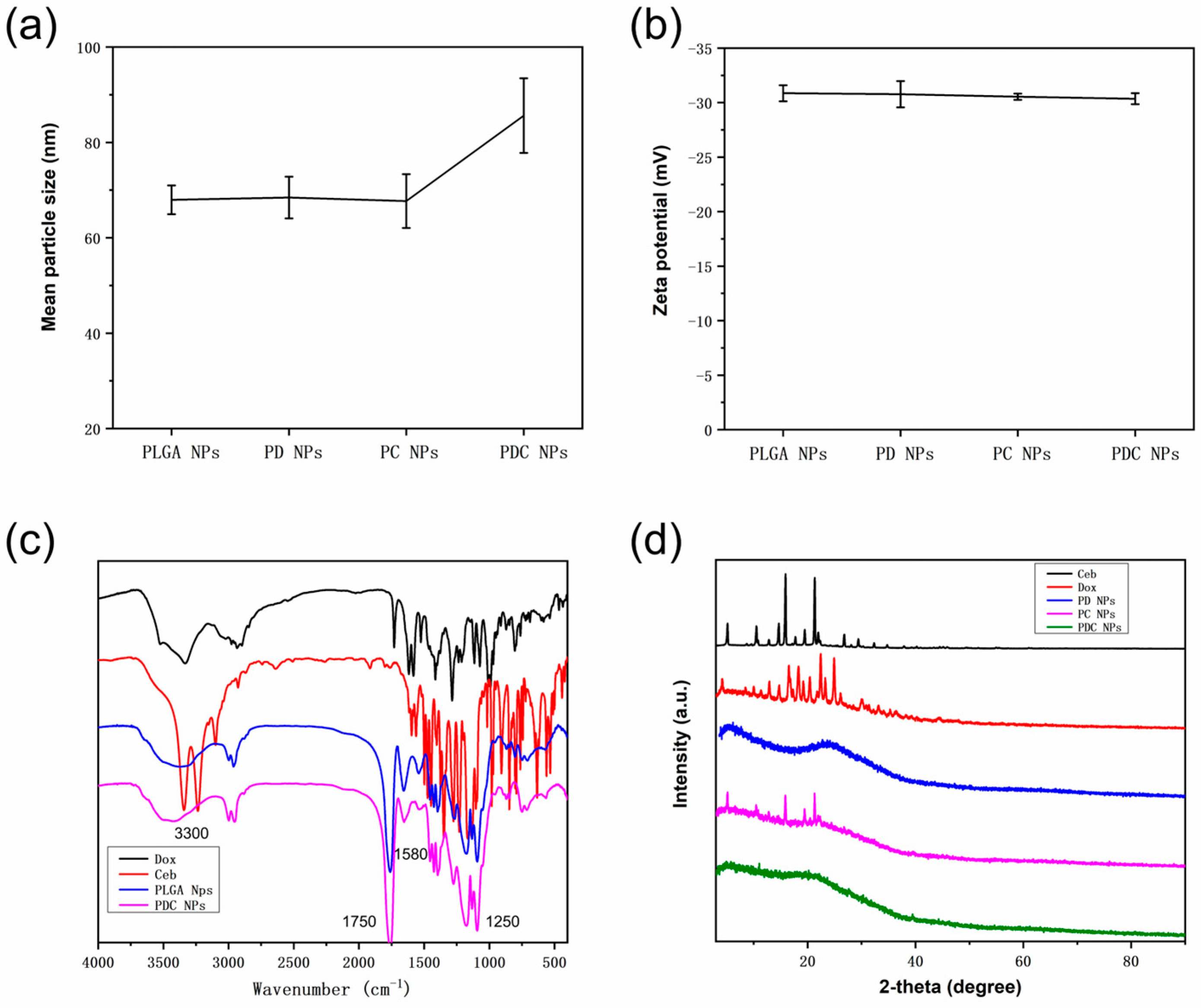 Polymers 16 00865 g006