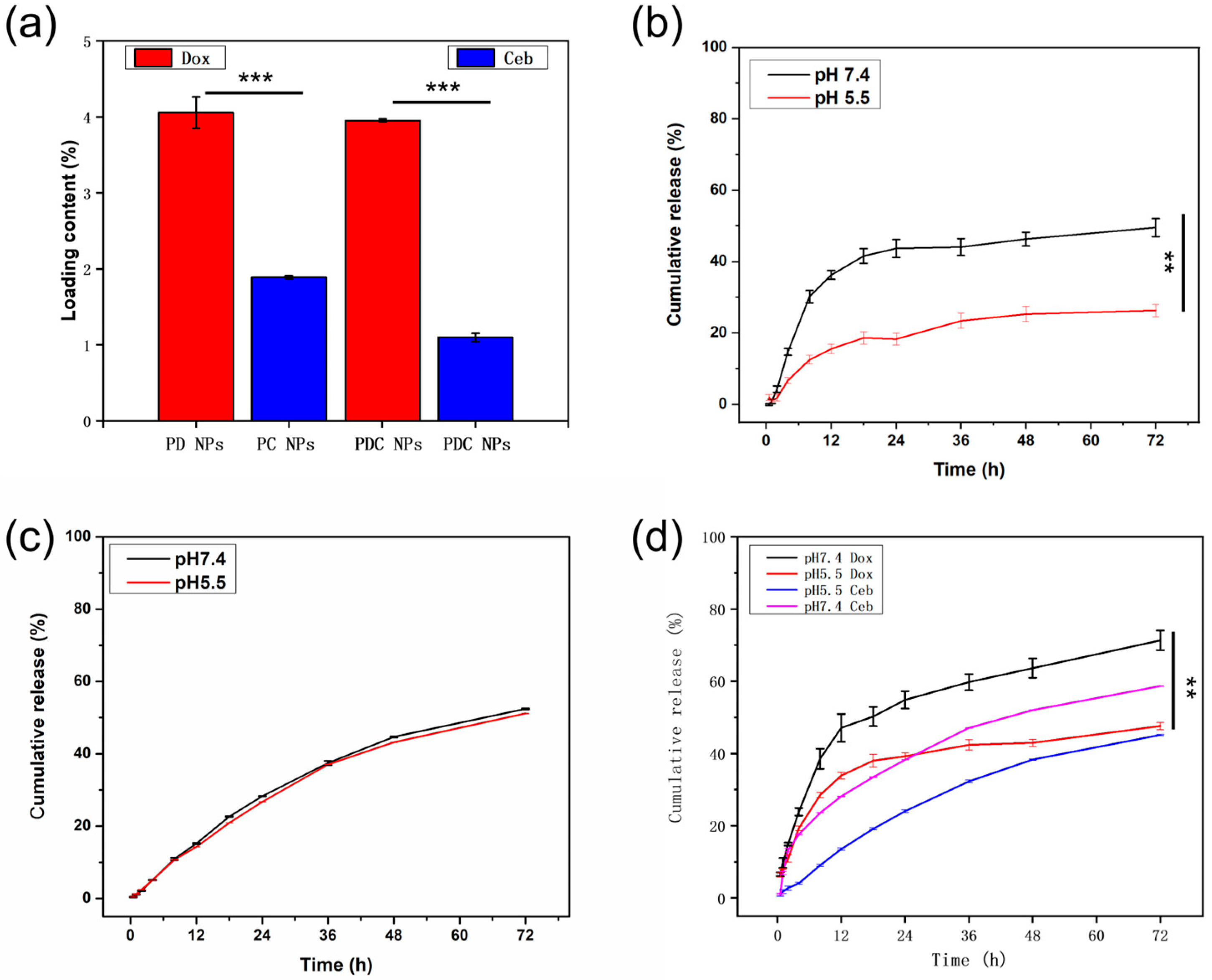 Polymers 16 00865 g008