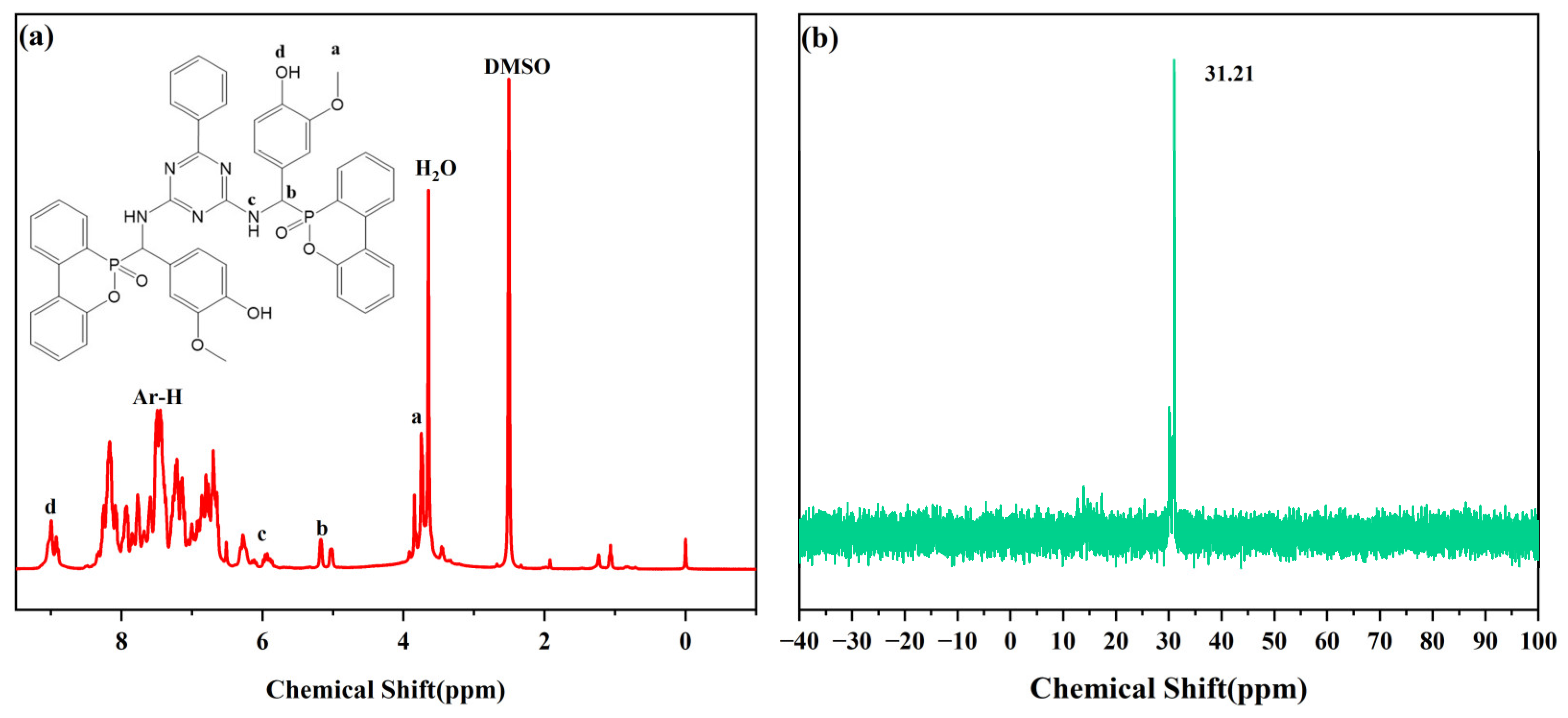 Polymers 16 00871 g004