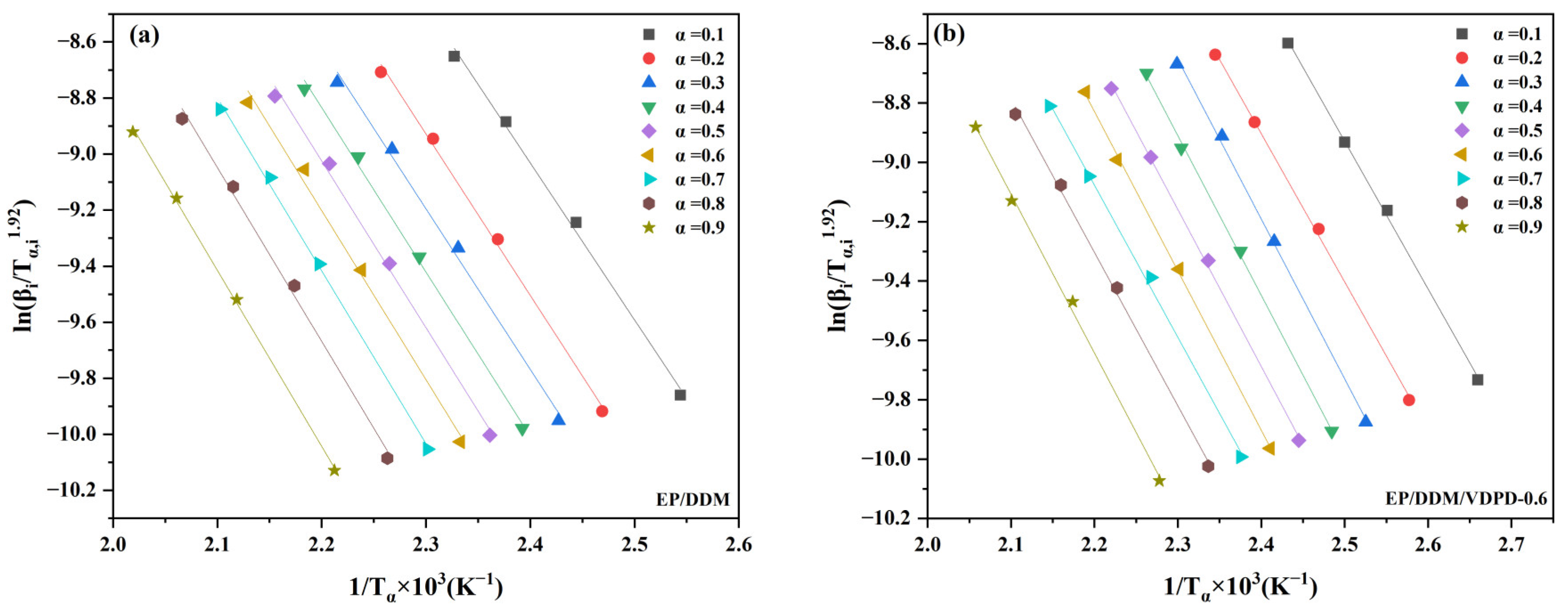 Polymers 16 00871 g008