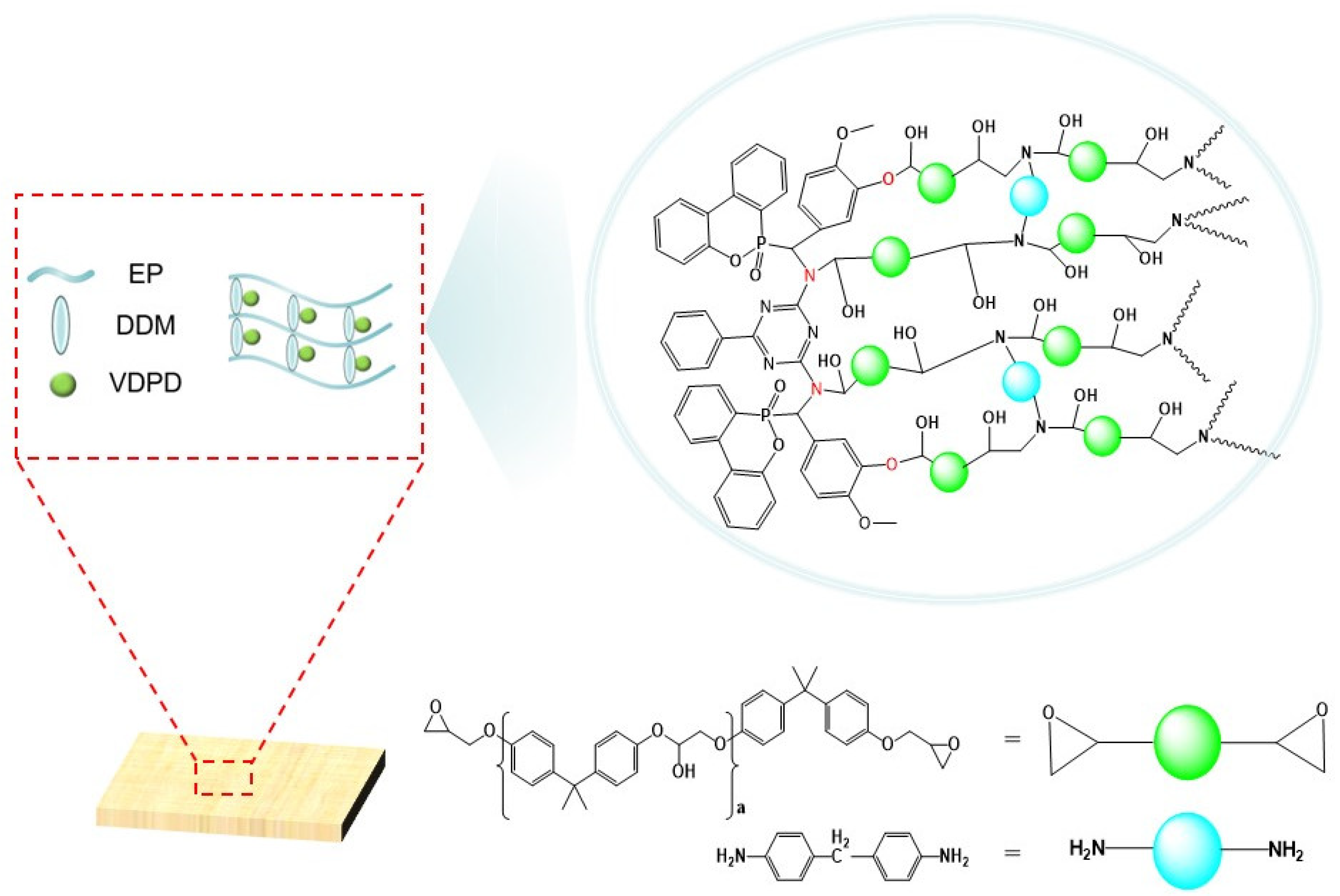 Polymers 16 00871 g009