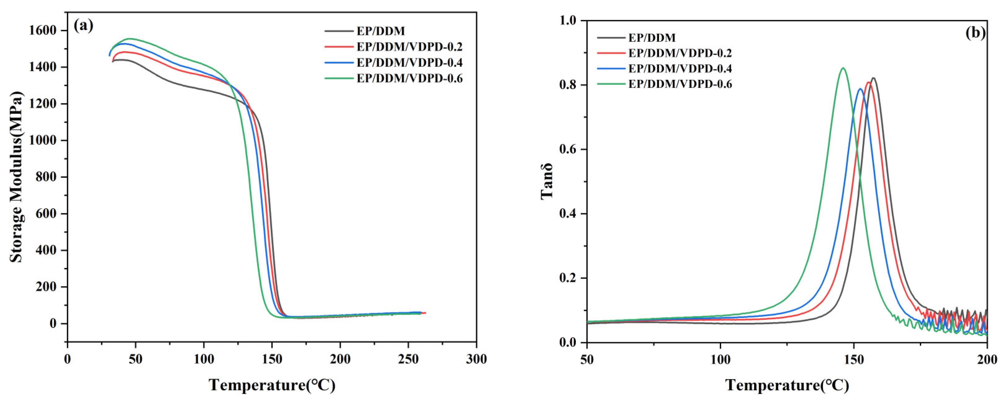 Polymers 16 00871 g010