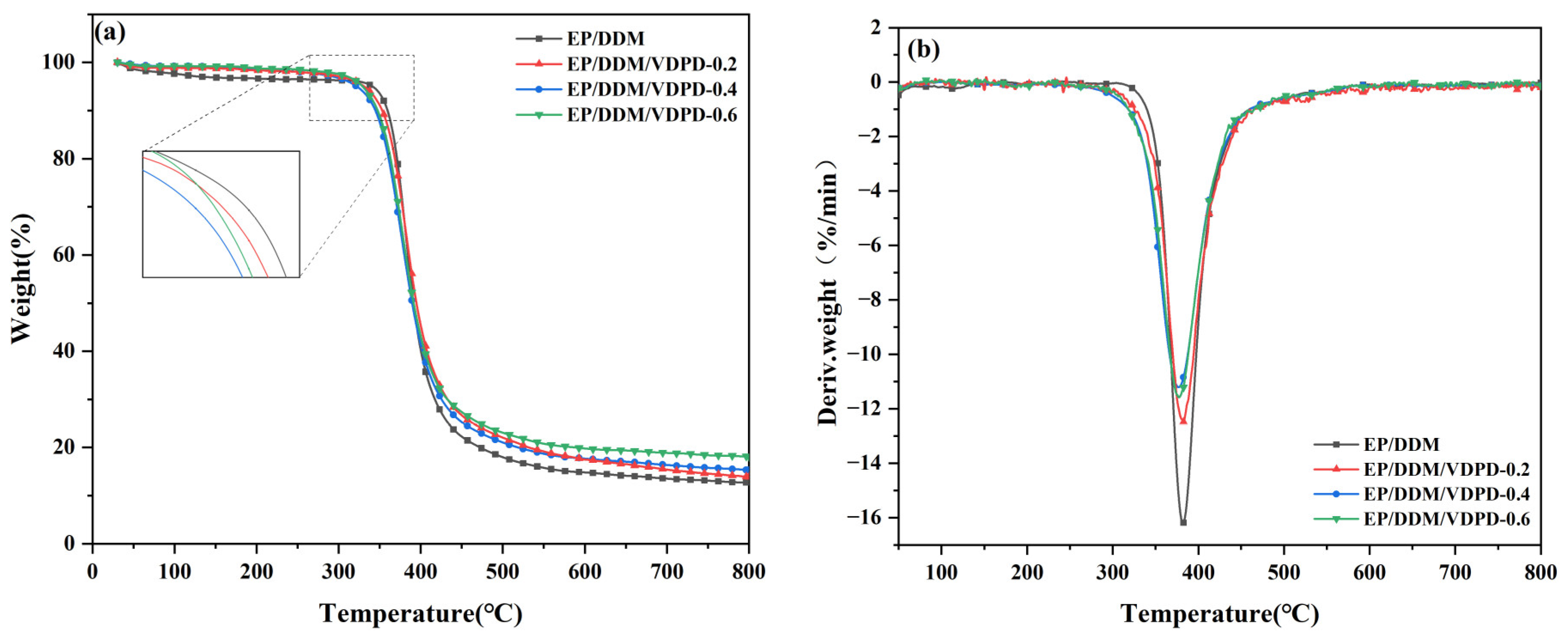 Polymers 16 00871 g012