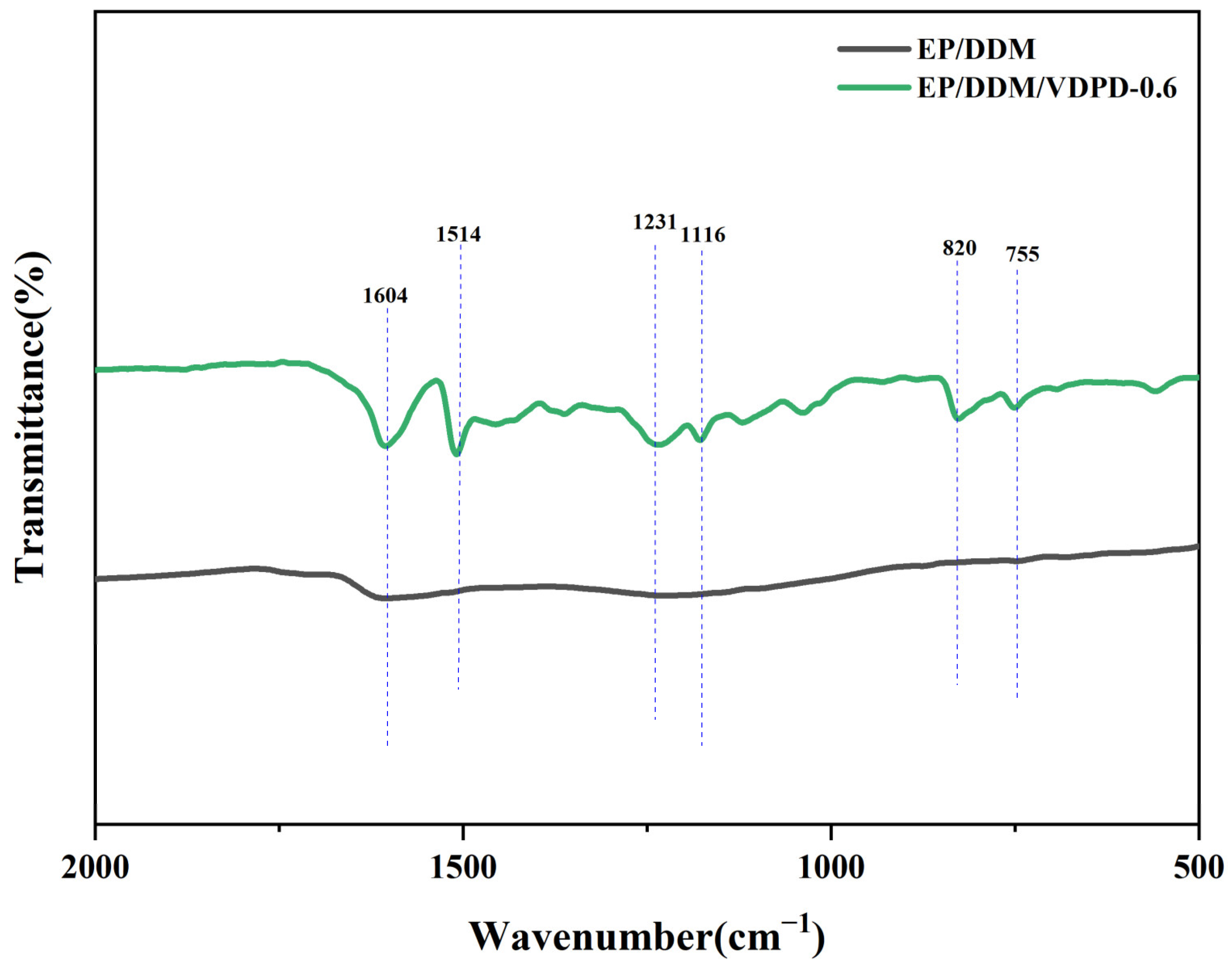 Polymers 16 00871 g017