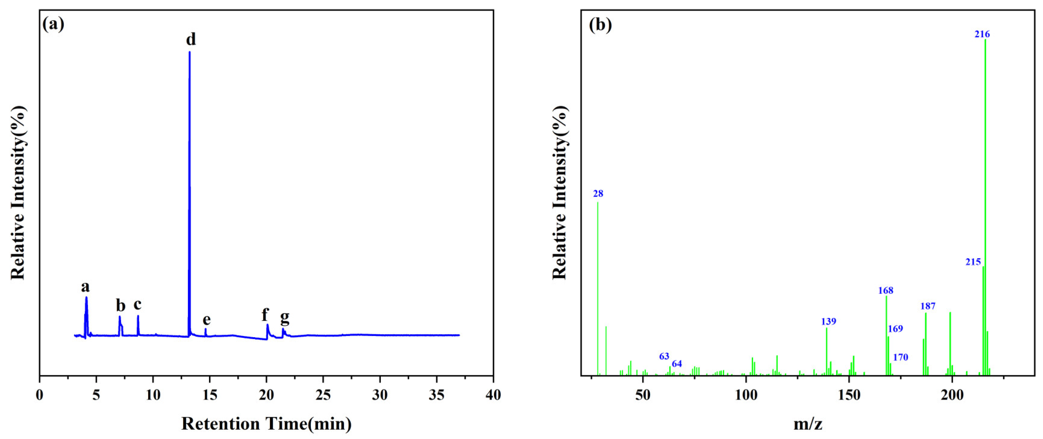 Polymers 16 00871 g019